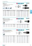 293 Collet chuck OZ For clamping cylindrical shanks in collet chuck OZ DIN 6388 ISO10897-B (OZ) Also available in other balanced version Delivery scope Clamping nut AD B 4 Каталог NORGAU 2015 Инструмент режущий измерительный слесарно-монтажный Стр. 277