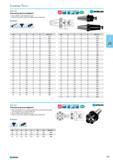 295 Transverse groove adaptors With 4 threaded holes according to DIN 2079 for mounting cutter heads with tool fastening according to DIN 1830 Also available in other bala Каталог NORGAU 2015 Инструмент режущий измерительный слесарно-монтажный Стр. 279