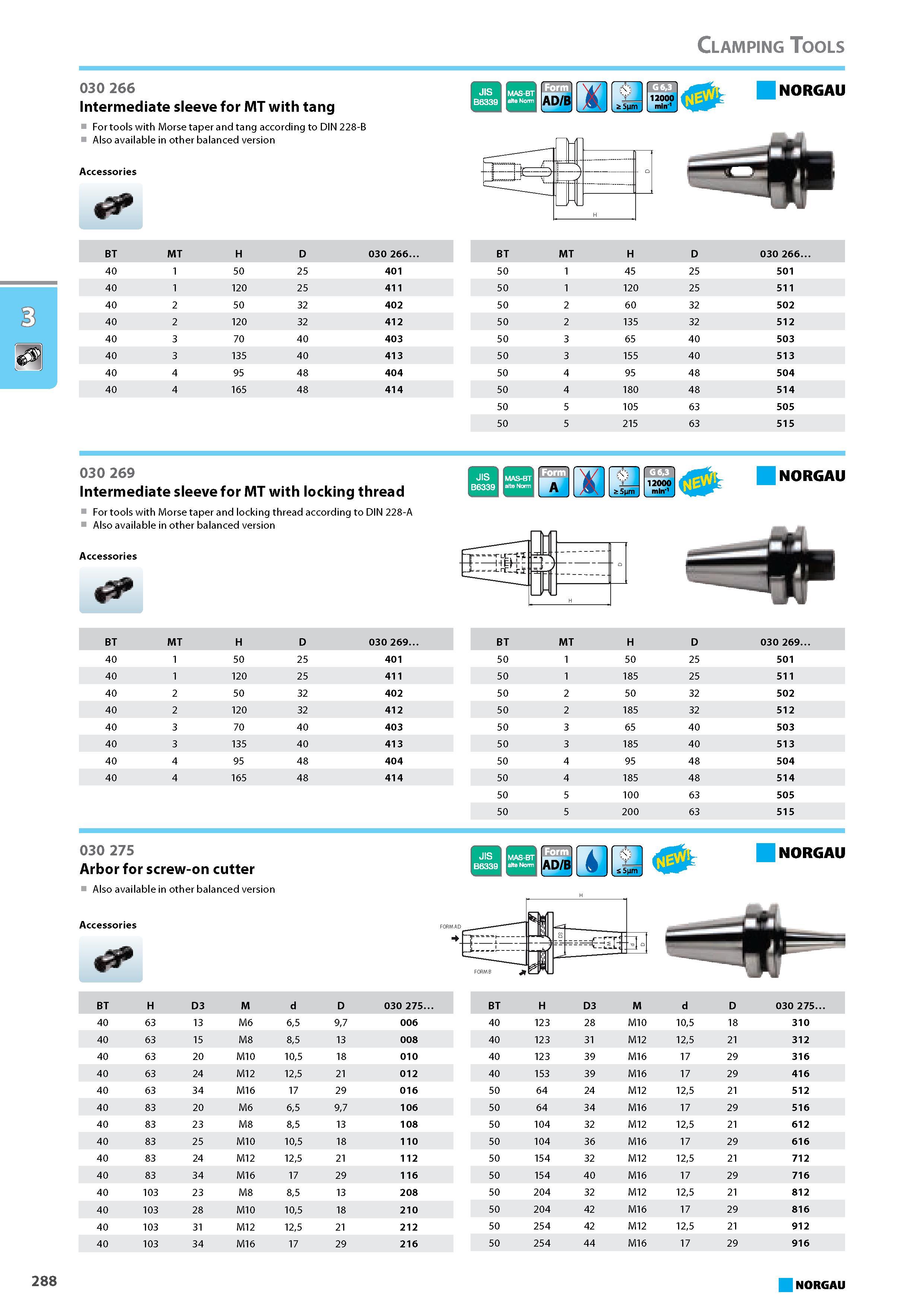 304 Intermediate sleeve for MT with tang For tools with Morse taper and tang according to DIN 228-B Also available in other balanced version Accessories JIS Imas-bt B6339 Каталог NORGAU 2015 Инструмент режущий измерительный слесарно-монтажный Стр. 288