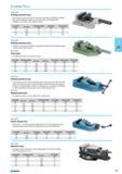 357 Drilling machine vices Base body from special cast iron universal mounting possibilities movable jaws guided sideways stationary jaw with prisms for clamping flat work Каталог NORGAU 2015 Инструмент режущий измерительный слесарно-монтажный Стр. 341