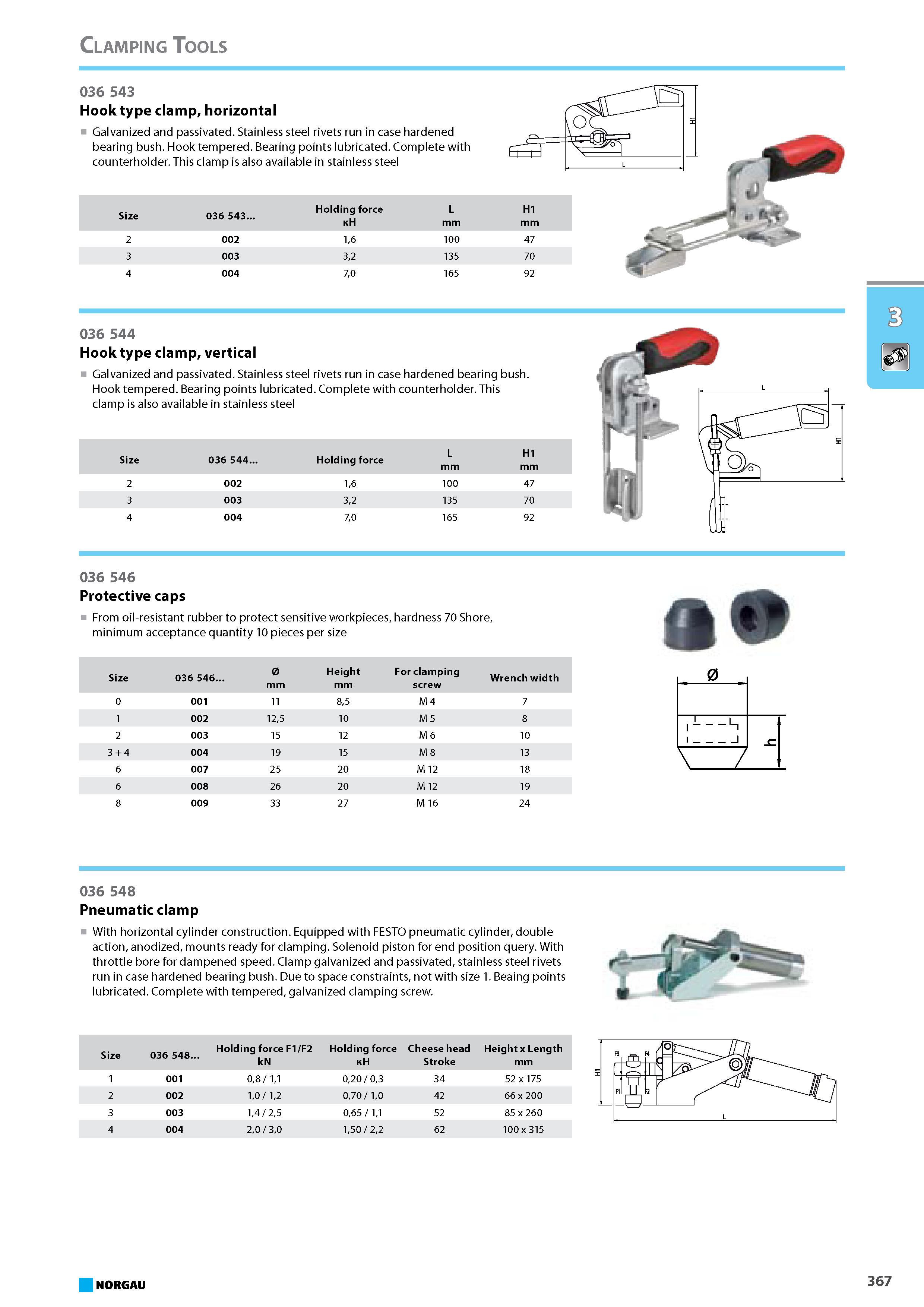383 Hook type clamp horizontal Galvanized and passivated Stainless steel rivets run in case hardened bearing bush Hook tempered. Bearing points lubricated. Complete with c Каталог NORGAU 2015 Инструмент режущий измерительный слесарно-монтажный Стр. 367