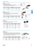 383 Hook type clamp horizontal Galvanized and passivated Stainless steel rivets run in case hardened bearing bush Hook tempered. Bearing points lubricated. Complete with c Каталог NORGAU 2015 Инструмент режущий измерительный слесарно-монтажный Стр. 367