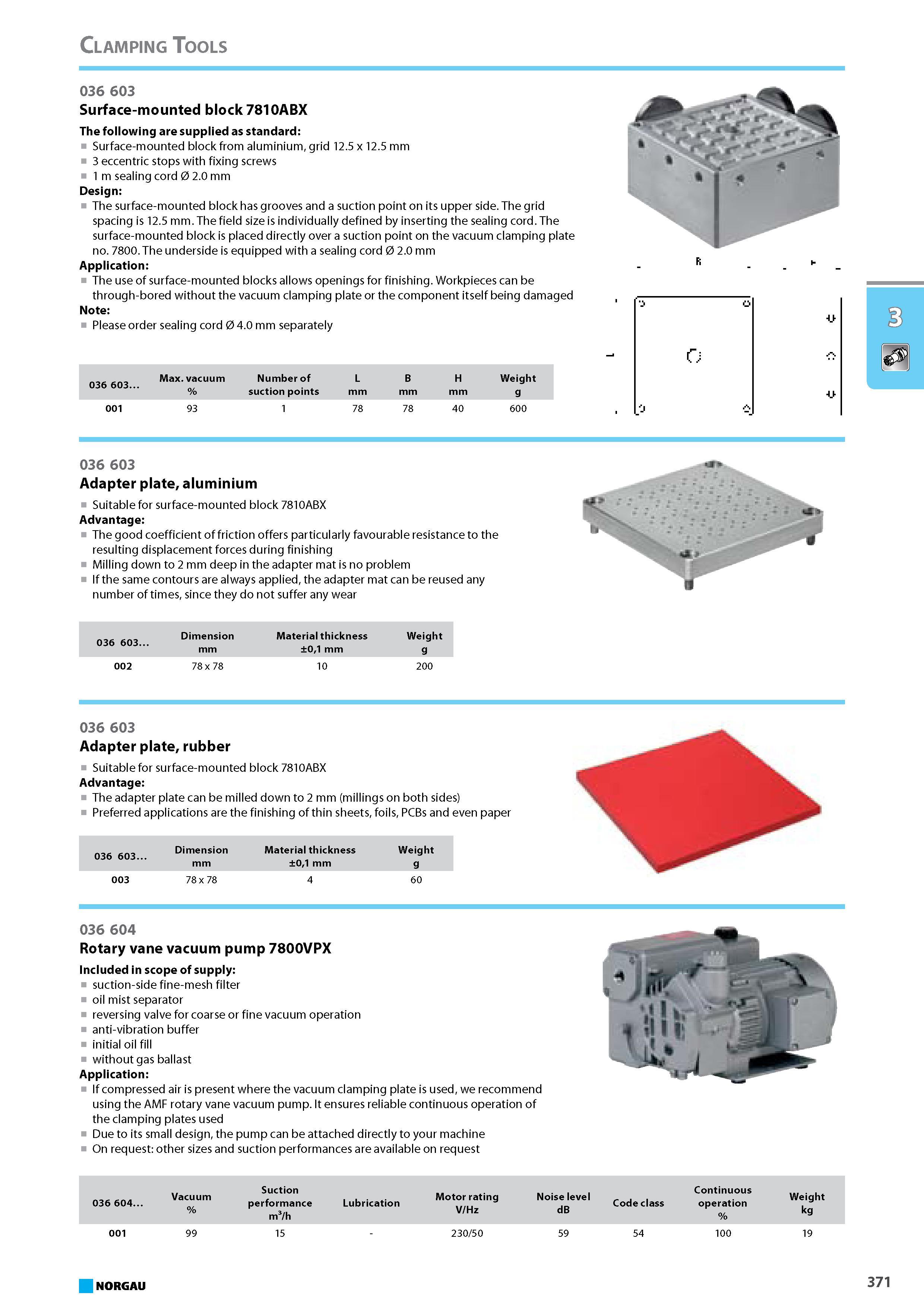 387 Surface-mounted block 7810ABX The following are supplied as standard Surface-mounted block from aluminium grid 12.5 x 12.5 mm 3 eccentric stops with fixing screws 1 m Каталог NORGAU 2015 Инструмент режущий измерительный слесарно-монтажный Стр. 371