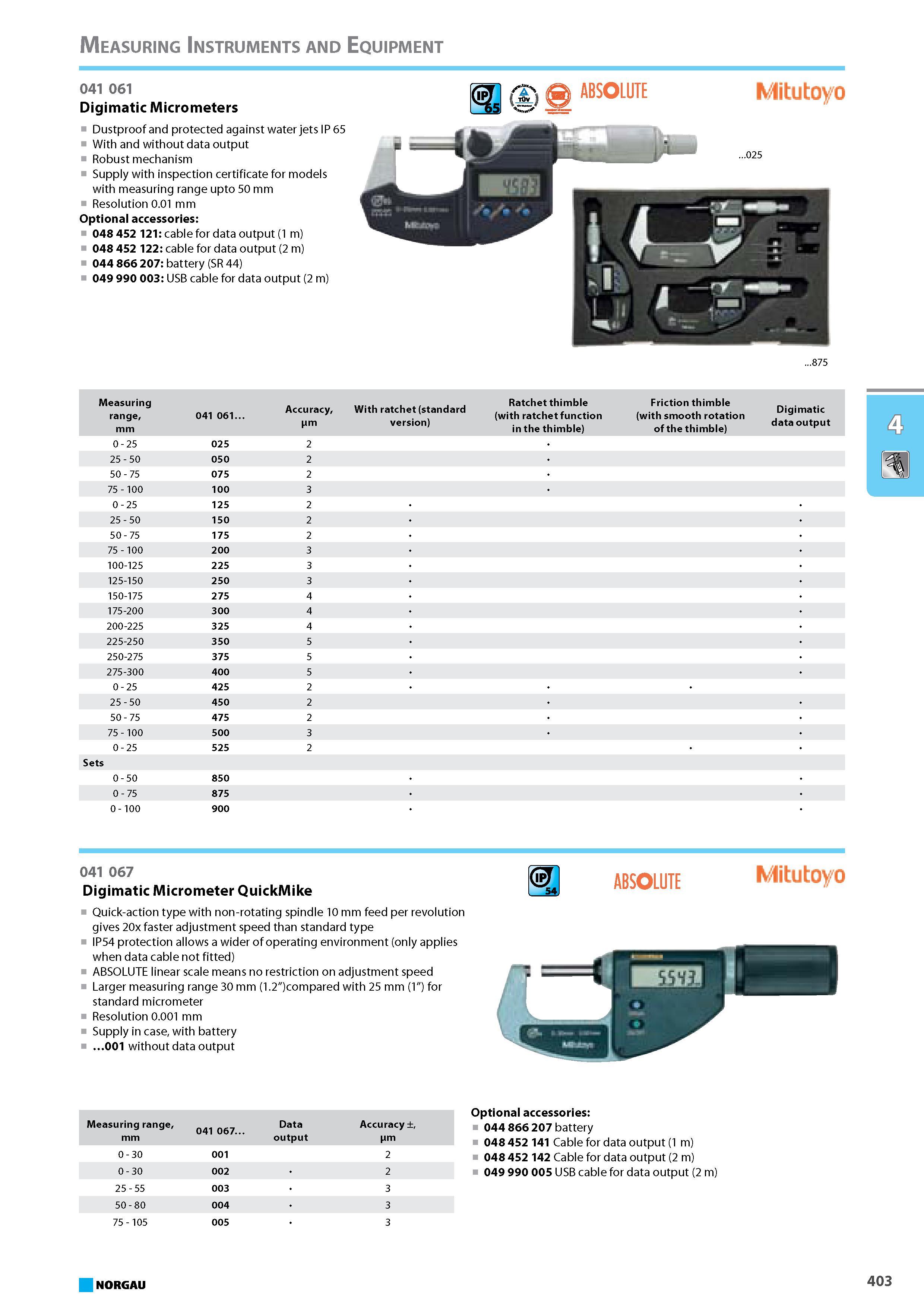 419 Digimatic Micrometers Dustproof and protected against water jets IP 65 With and without data output Robust mechanism Supply with inspection certificate for models with Каталог NORGAU 2015 Инструмент режущий измерительный слесарно-монтажный Стр. 403