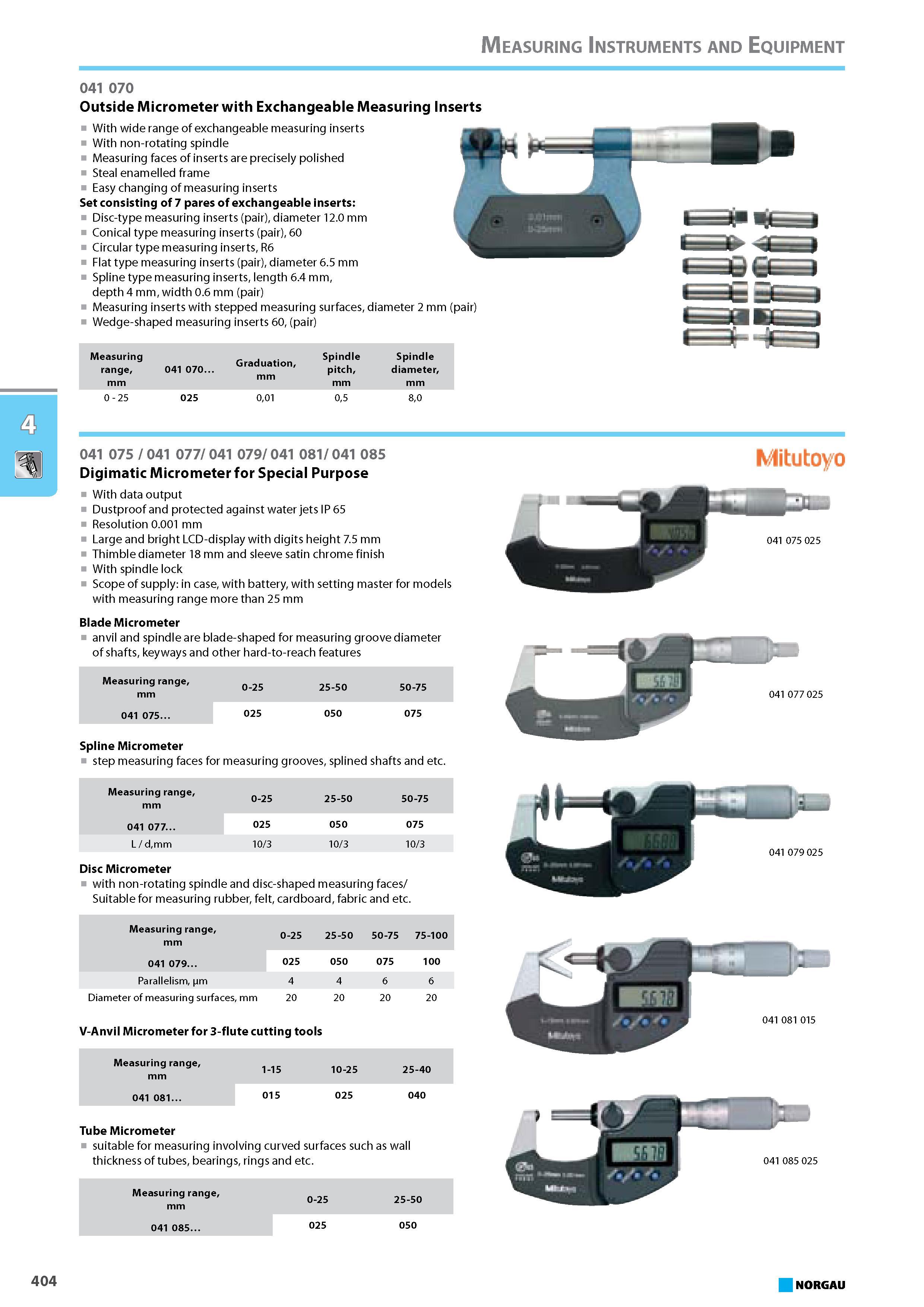 420 Outside Micrometer with Exchangeable Measuring Inserts With wide range of exchangeable measuring inserts With non-rotating spindle Measuring faces of inserts are preci Каталог NORGAU 2015 Инструмент режущий измерительный слесарно-монтажный Стр. 404