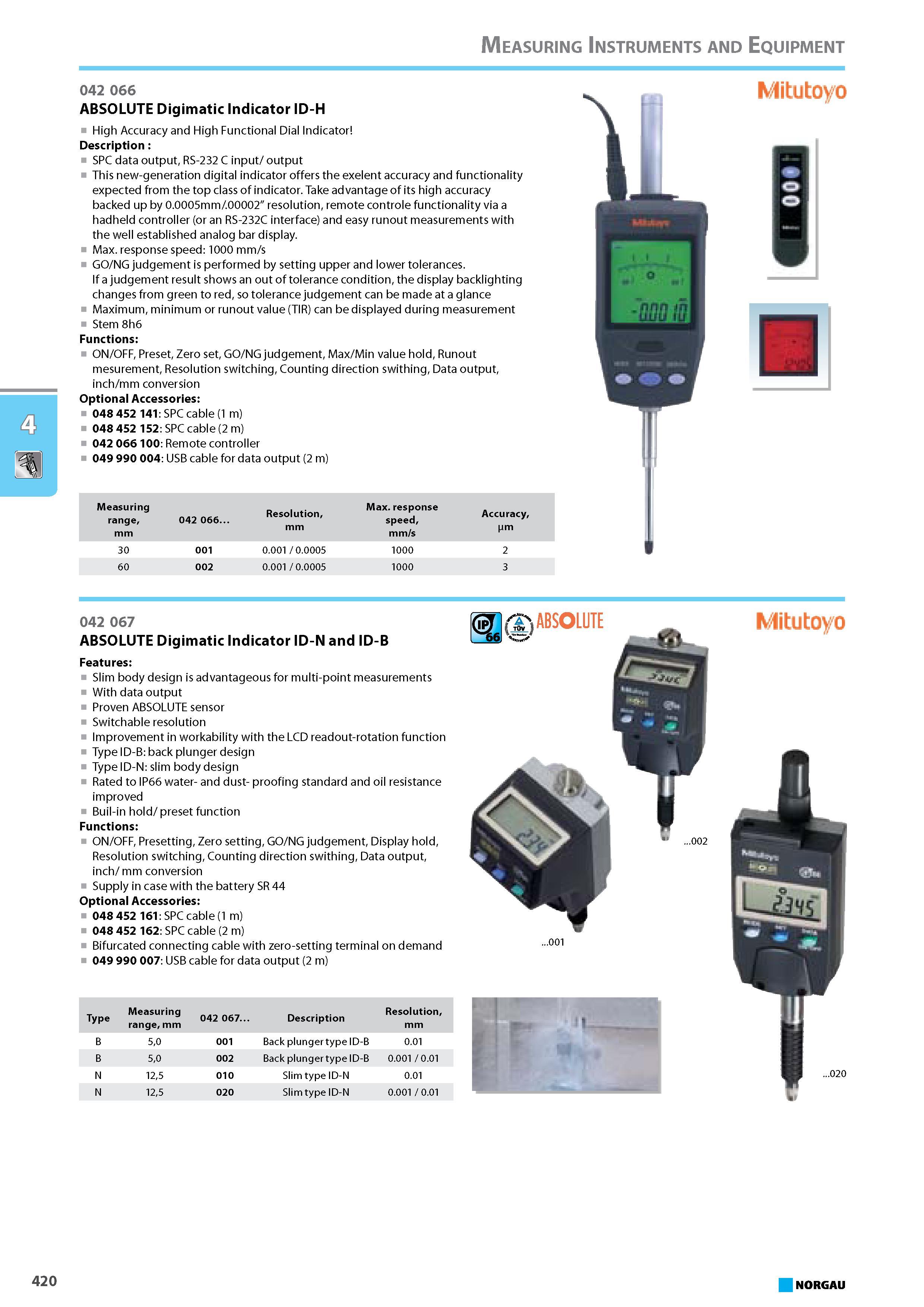 436 ABSOLUTE Digimatic Indicator ID-H High Accuracy and High Functional Dial Indicator Description SPC data output RS-232 C input output This new-generation digital indica Каталог NORGAU 2015 Инструмент режущий измерительный слесарно-монтажный Стр. 420