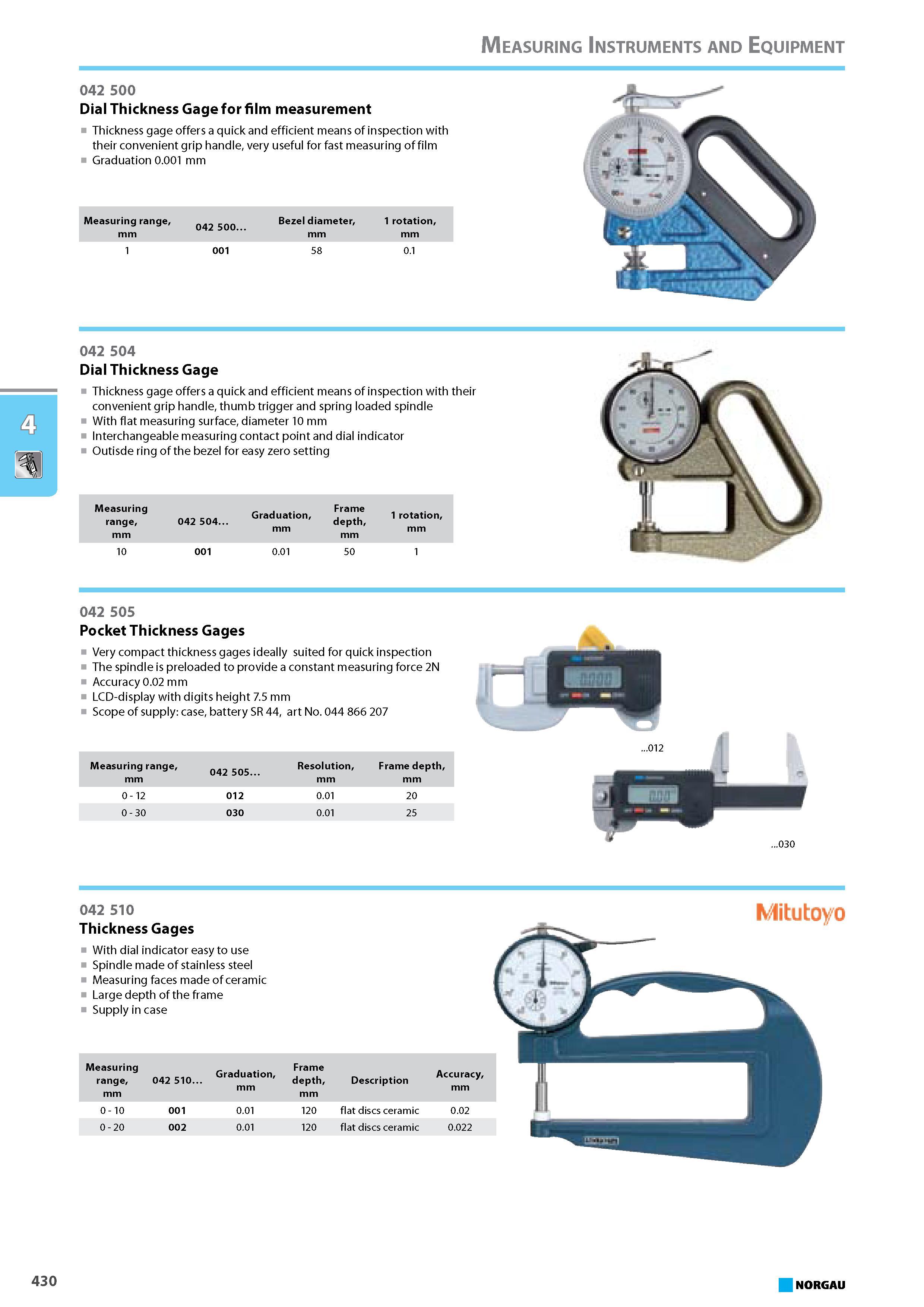 446 Dial Thickness Gage for film measurement Thickness gage offers a quick and efficient means of inspection with their convenient grip handle very useful for fast measuri Каталог NORGAU 2015 Инструмент режущий измерительный слесарно-монтажный Стр. 430