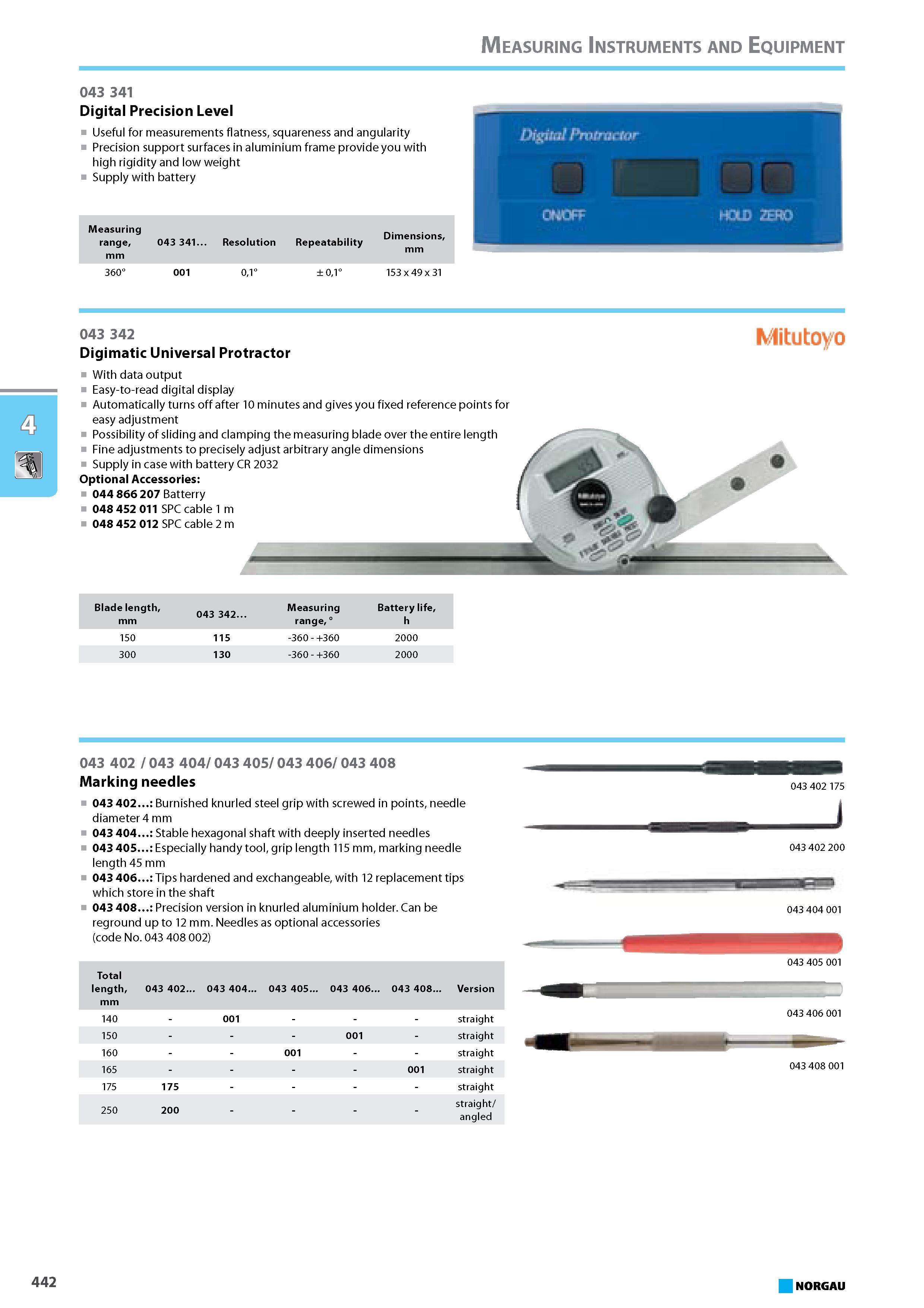 458 Digital Precision Level Useful for measurements flatness squareness and angularity Precision support surfaces in aluminium frame provide you with high rigidity and low Каталог NORGAU 2015 Инструмент режущий измерительный слесарно-монтажный Стр. 442