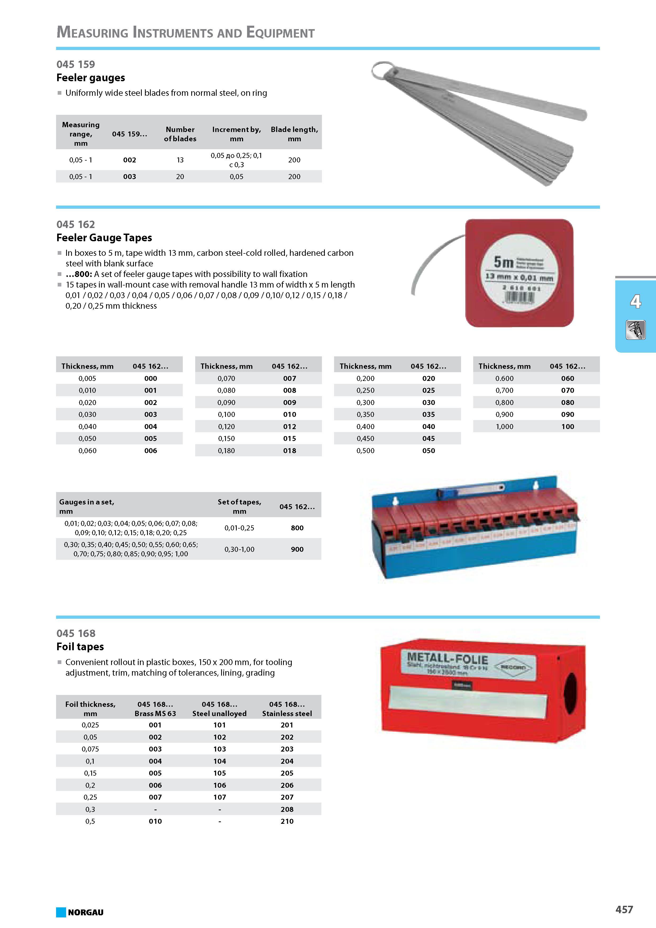 473 Feeler gauges Uniformly wide steel blades from normal steel on ring Measuring range mm 045 159. Number of blades Increment by mm Blade length mm 005 - 1 002 13 005 flo Каталог NORGAU 2015 Инструмент режущий измерительный слесарно-монтажный Стр. 457