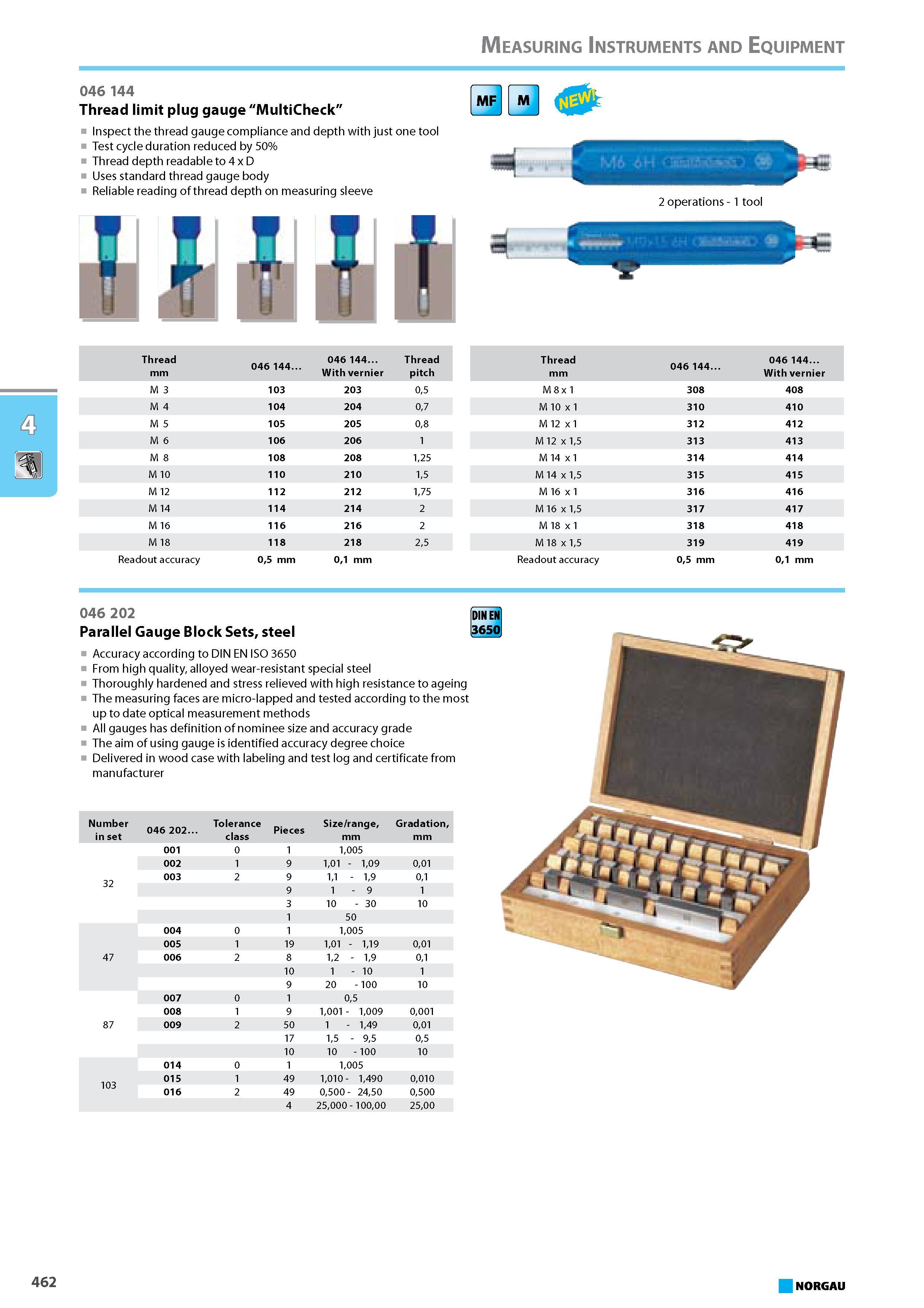 478 Thread limit plug gauge MultiCheck Inspect the thread gauge compliance and depth with just one tool Test cycle duration reduced by 50% Thread depth readable to 4 x D U Каталог NORGAU 2015 Инструмент режущий измерительный слесарно-монтажный Стр. 462