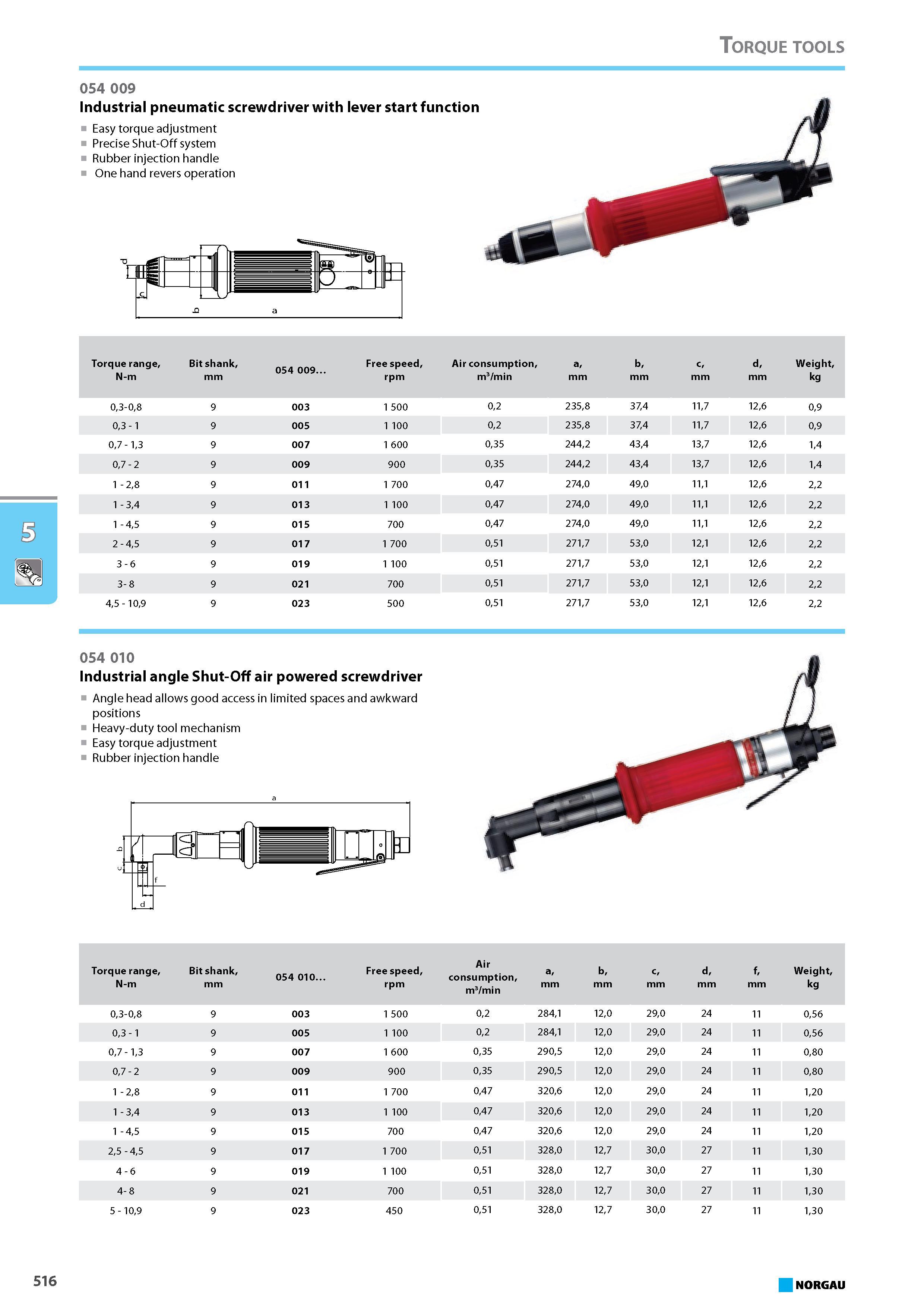 532 Industrial pneumatic screwdriver with lever start function Easy torque adjustment Precise Shut-Off system Rubber injection handle One hand revers operation Torque rang Каталог NORGAU 2015 Инструмент режущий измерительный слесарно-монтажный Стр. 516