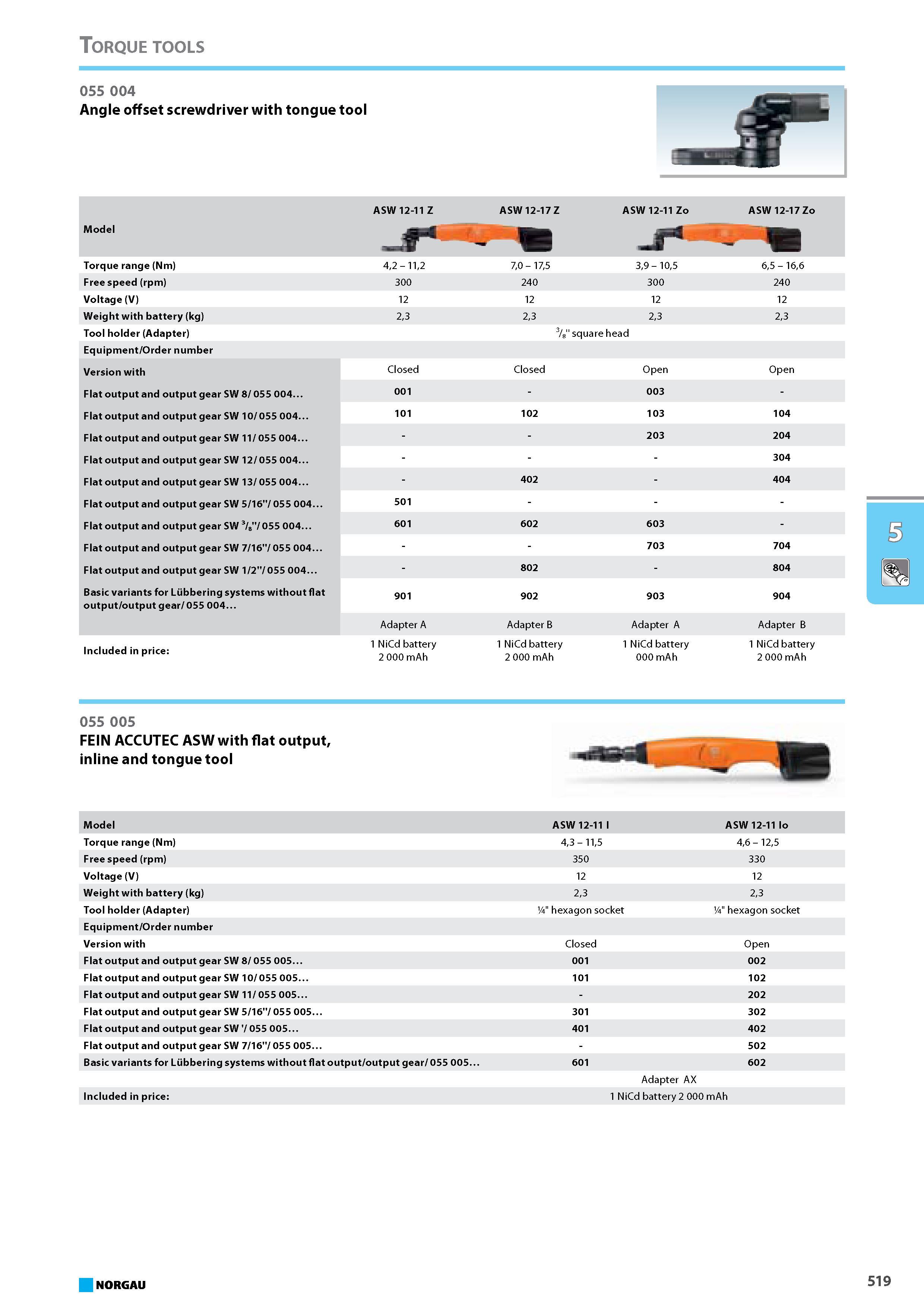 535 Angle offset screwdriver with tongue tool Model ASW 12-11 Z ASW 12-17 Z ASW 12-11 Zo ASW 12-17 Zo Torque range (Nm) 42 - 112 70 - 175 39 - 105 65 - 166 Free speed (rpm Каталог NORGAU 2015 Инструмент режущий измерительный слесарно-монтажный Стр. 519