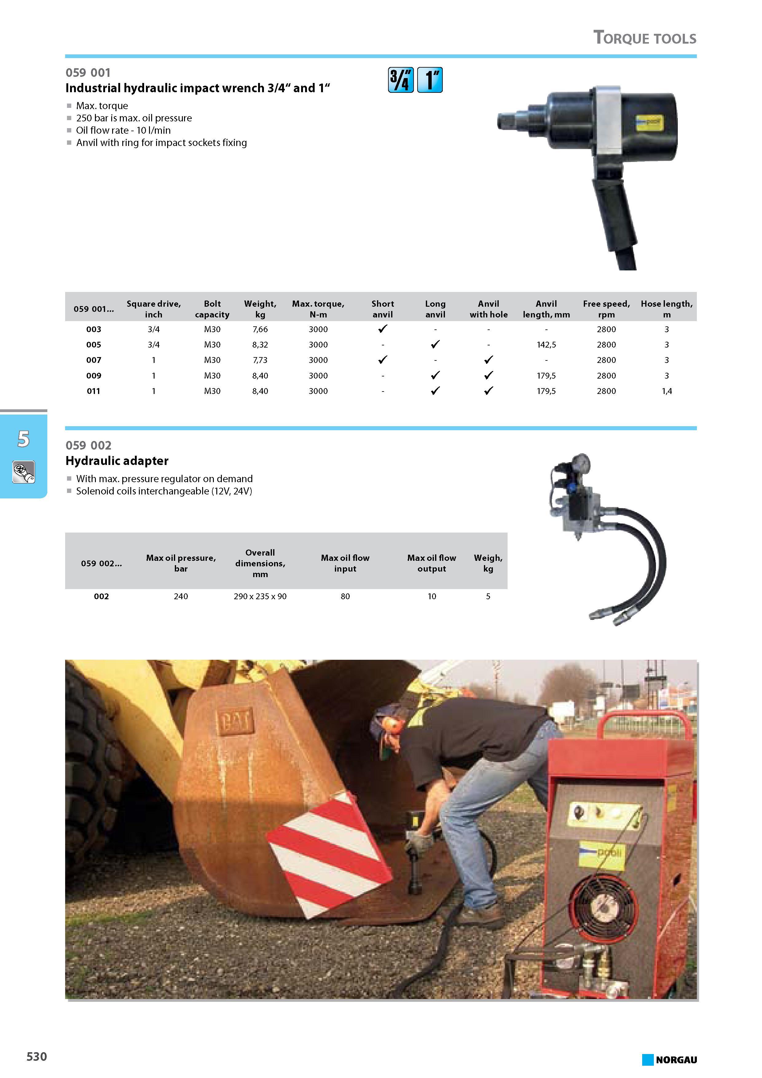 546 Industrial hydraulic impact wrench 3/4 and 1 Max. torque 250 bar is max. oil pressure Oil flow rate - 10 min Anvil with ring for impact sockets fixing m 059 001 Square Каталог NORGAU 2015 Инструмент режущий измерительный слесарно-монтажный Стр. 530