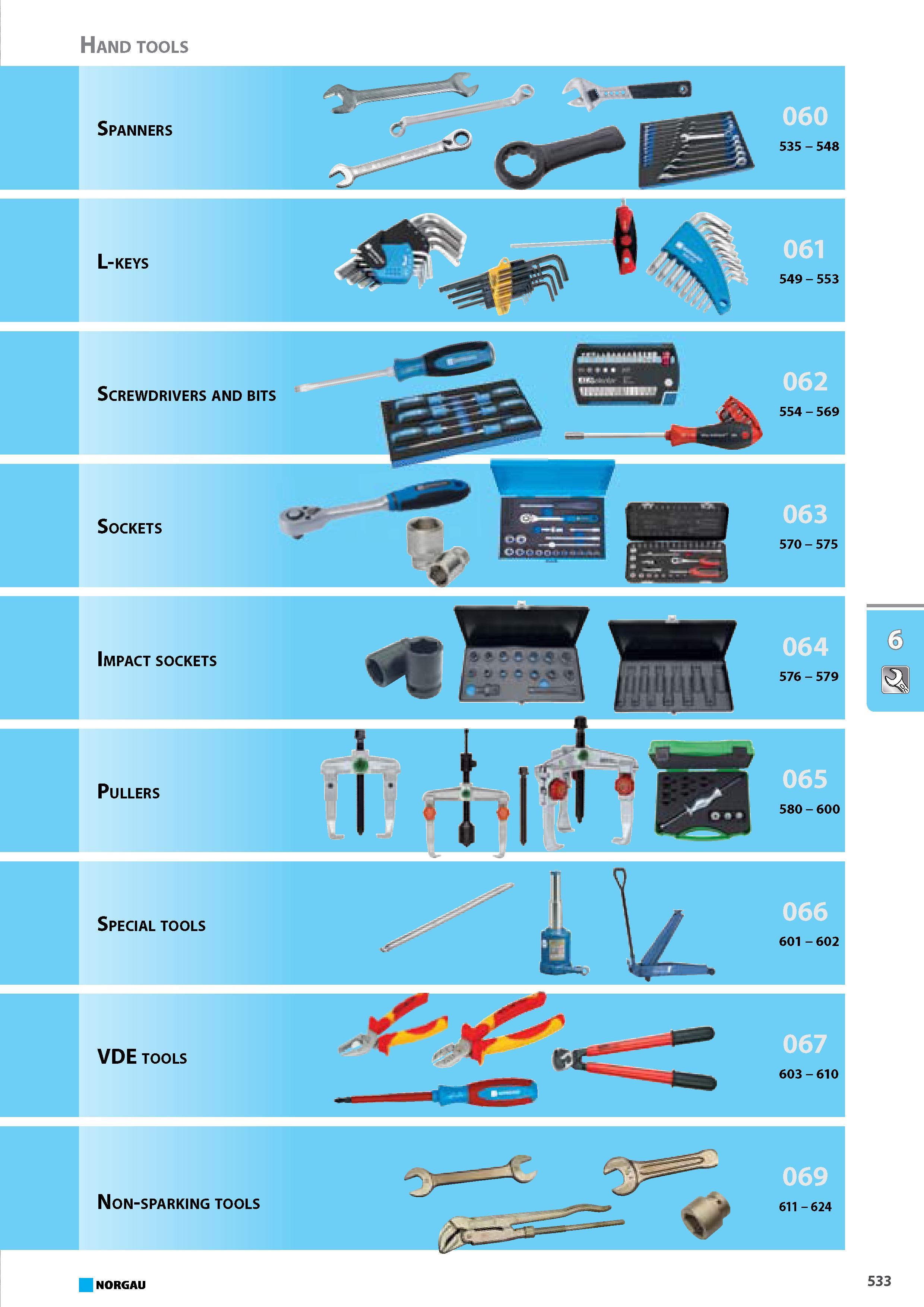 549 Hand tools Spanners L-keys Screwdrivers and bits Sockets Impact sockets Pullers Special tools VDE tools Non-sparking tools NORGAU 549 - 553 554 - 569 570 - 575 576 - 5 Каталог NORGAU 2015 Инструмент режущий измерительный слесарно-монтажный Стр. 533