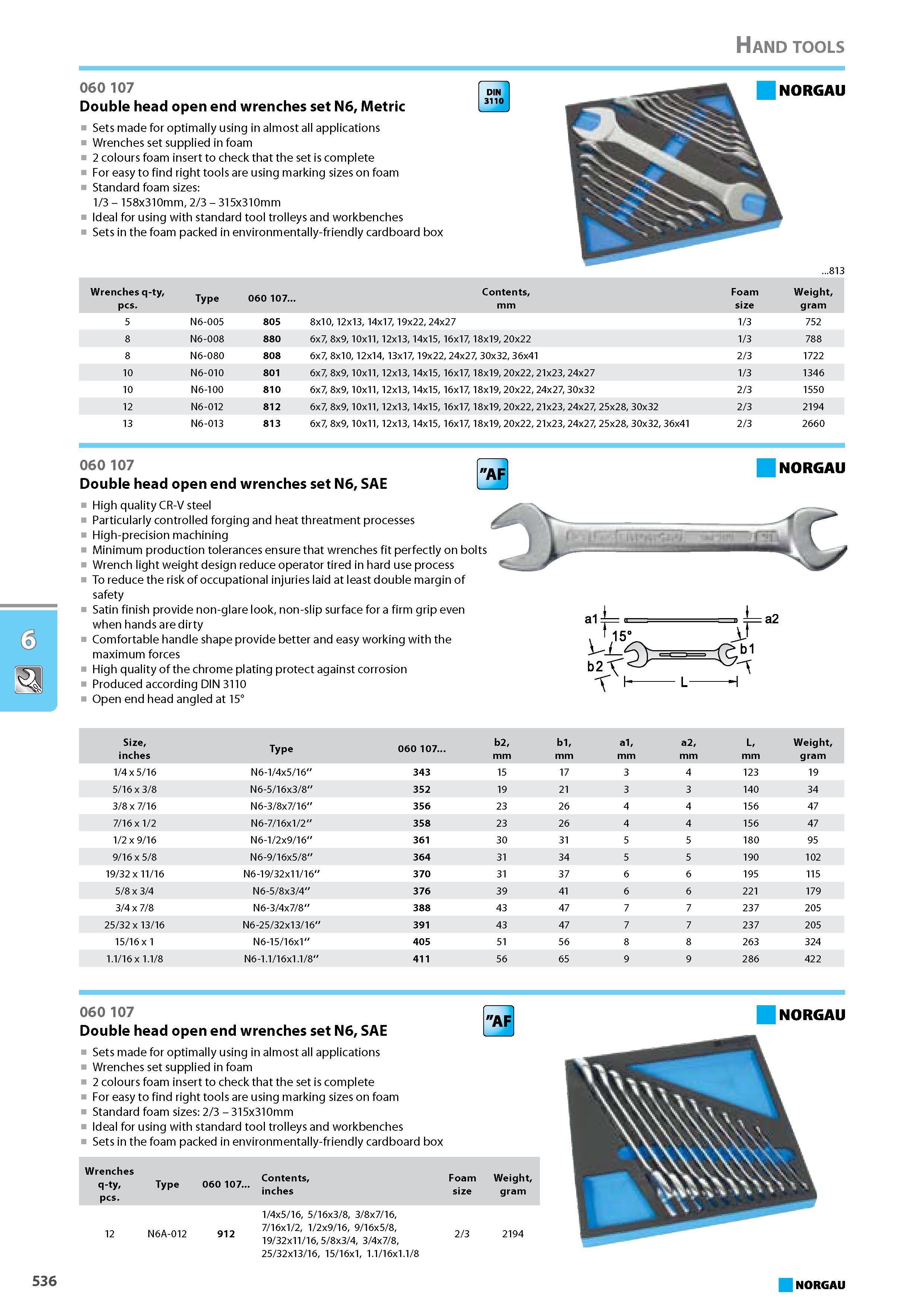 552 Double head open end wrenches set N6 Metric Sets made for optimally using in almost all applications Wrenches set supplied in foam 2 colours foam insert to check that Каталог NORGAU 2015 Инструмент режущий измерительный слесарно-монтажный Стр. 536