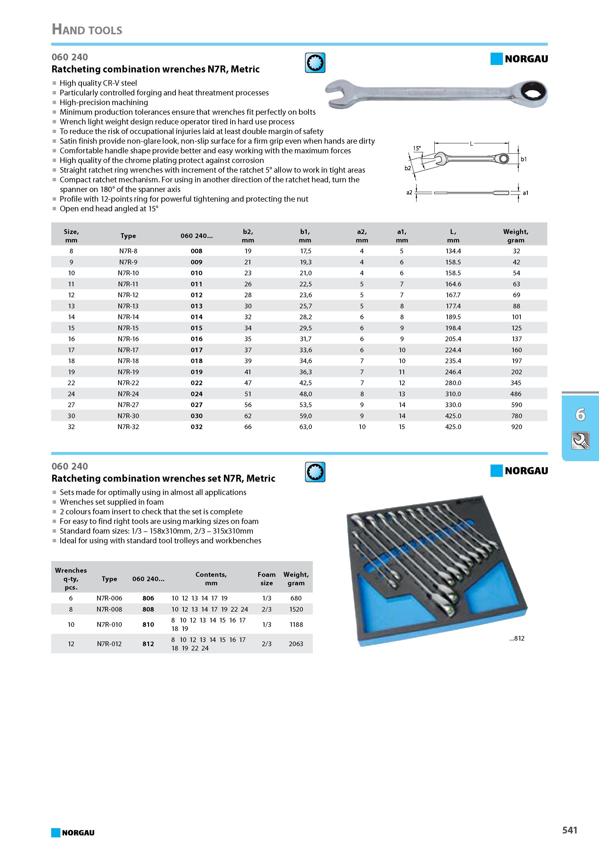 557 Ratcheting combination wrenches N7R Metric High quality CR-V steel Particularly controlled forging and heat threatment processes High-precision machining Minimum produ Каталог NORGAU 2015 Инструмент режущий измерительный слесарно-монтажный Стр. 541