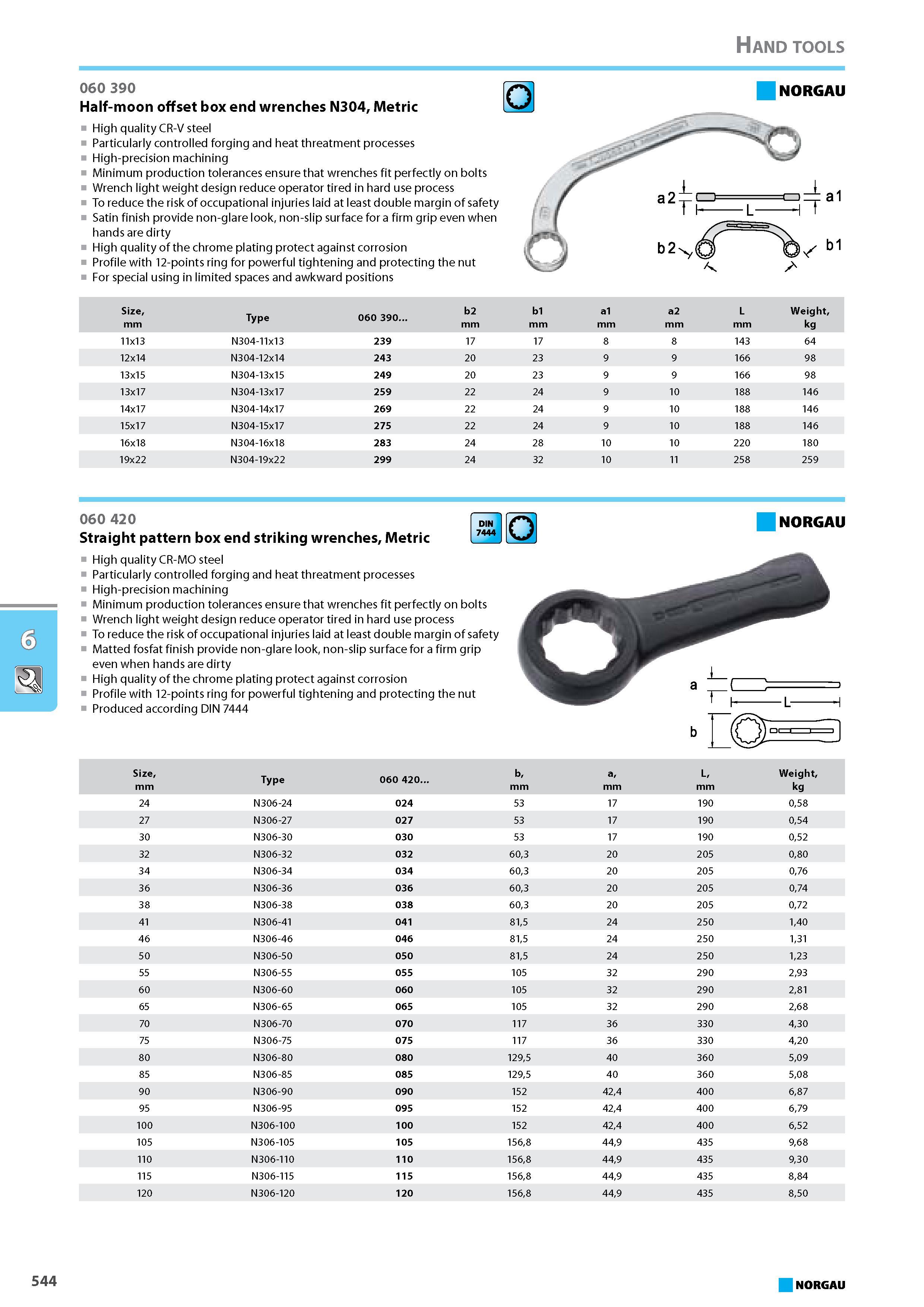 560 Half-moon offset box end wrenches N304 Metric High quality CR-V steel Particularly controlled forging and heat threatment processes High-precision machining Minimum pr Каталог NORGAU 2015 Инструмент режущий измерительный слесарно-монтажный Стр. 544