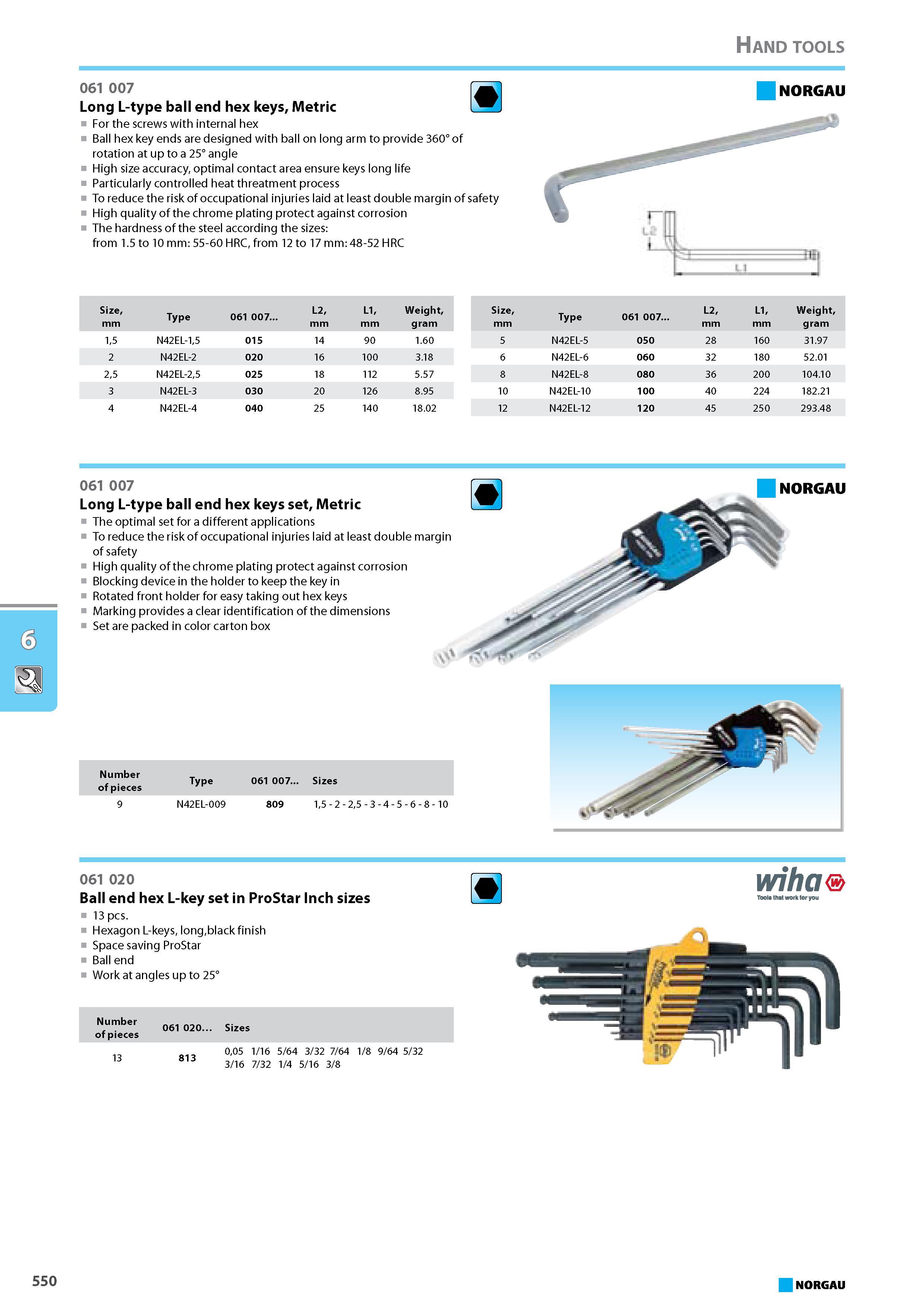 566 Long L-type ball end hex keys Metric For the screws with internal hex Ball hex key ends are designed with ball on long arm to provide 360 of rotation at up to a 25 ang Каталог NORGAU 2015 Инструмент режущий измерительный слесарно-монтажный Стр. 550