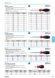 571 Slotted screwdriver High quality chrome-vanadium-molybdenum steel through hardened chrome-plated Ergonomic Wiha SoftFinish multi-component handle with roll-off protect Каталог NORGAU 2015 Инструмент режущий измерительный слесарно-монтажный Стр. 555