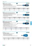 573 Phillips screwdriver round blade High quality chrome vanadium molybdenum steel Particularly controlled heat threatment process Optimal contact area ensure screwdrivers Каталог NORGAU 2015 Инструмент режущий измерительный слесарно-монтажный Стр. 557
