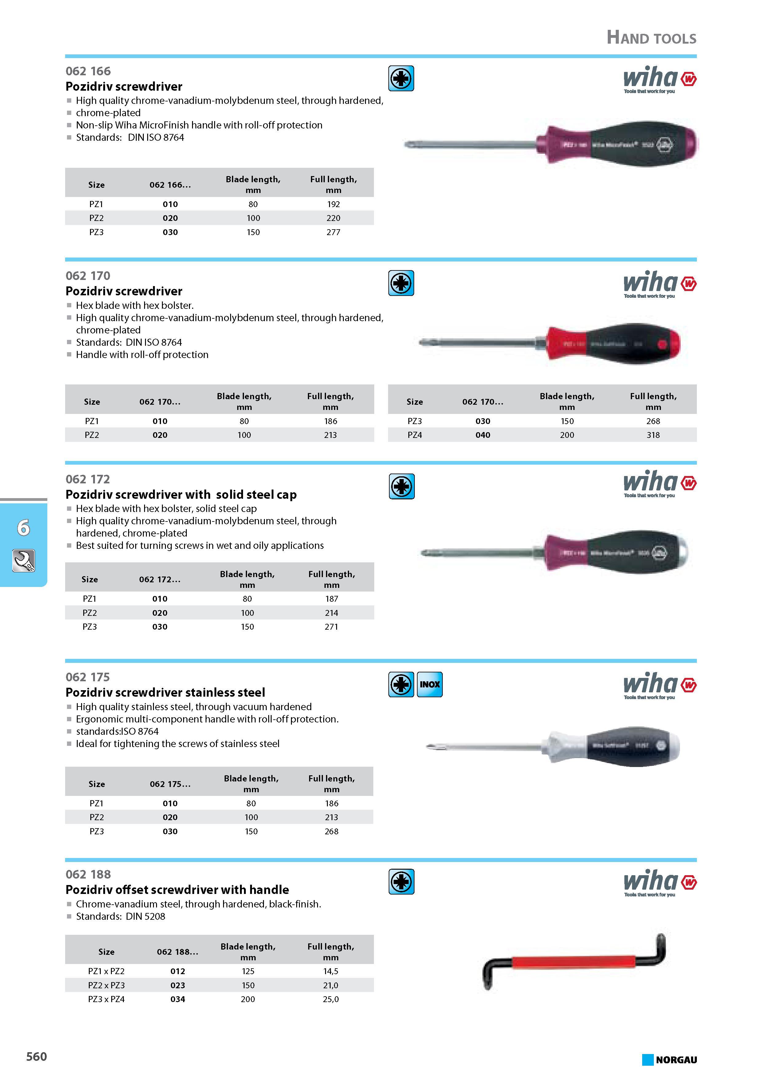 576 Pozidriv screwdriver High quality chrome-vanadium-molybdenum steel through hardened chrome-plated Non-slip Wiha MicroFinish handle with roll-off protection Standards D Каталог NORGAU 2015 Инструмент режущий измерительный слесарно-монтажный Стр. 560