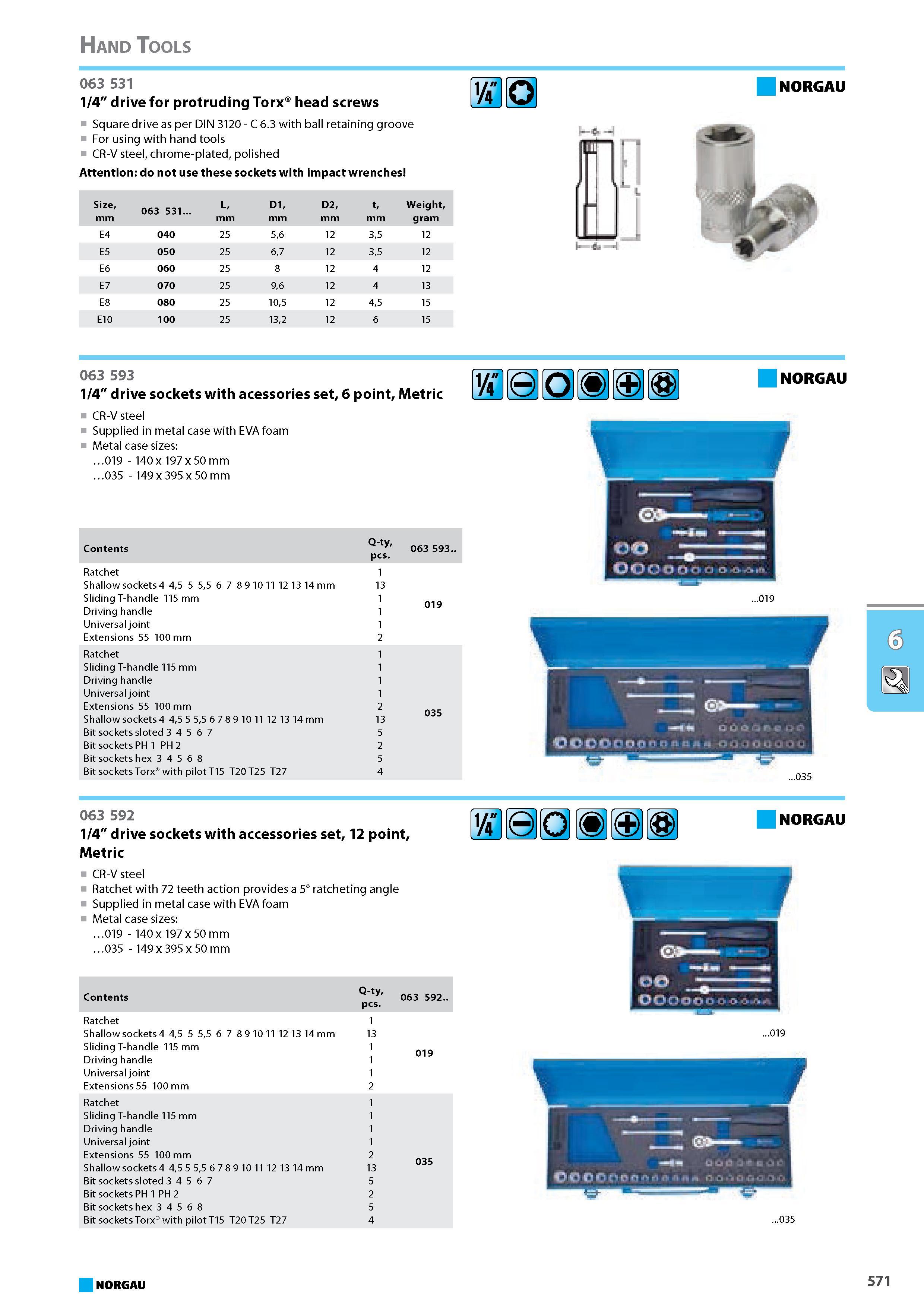 587 drive for protruding Torx head screws 1/4 Square drive as per DIN 3120 - C 6.3 with ball retaining groove For using with hand tools CR-V steel chrome-plated polished A Каталог NORGAU 2015 Инструмент режущий измерительный слесарно-монтажный Стр. 571