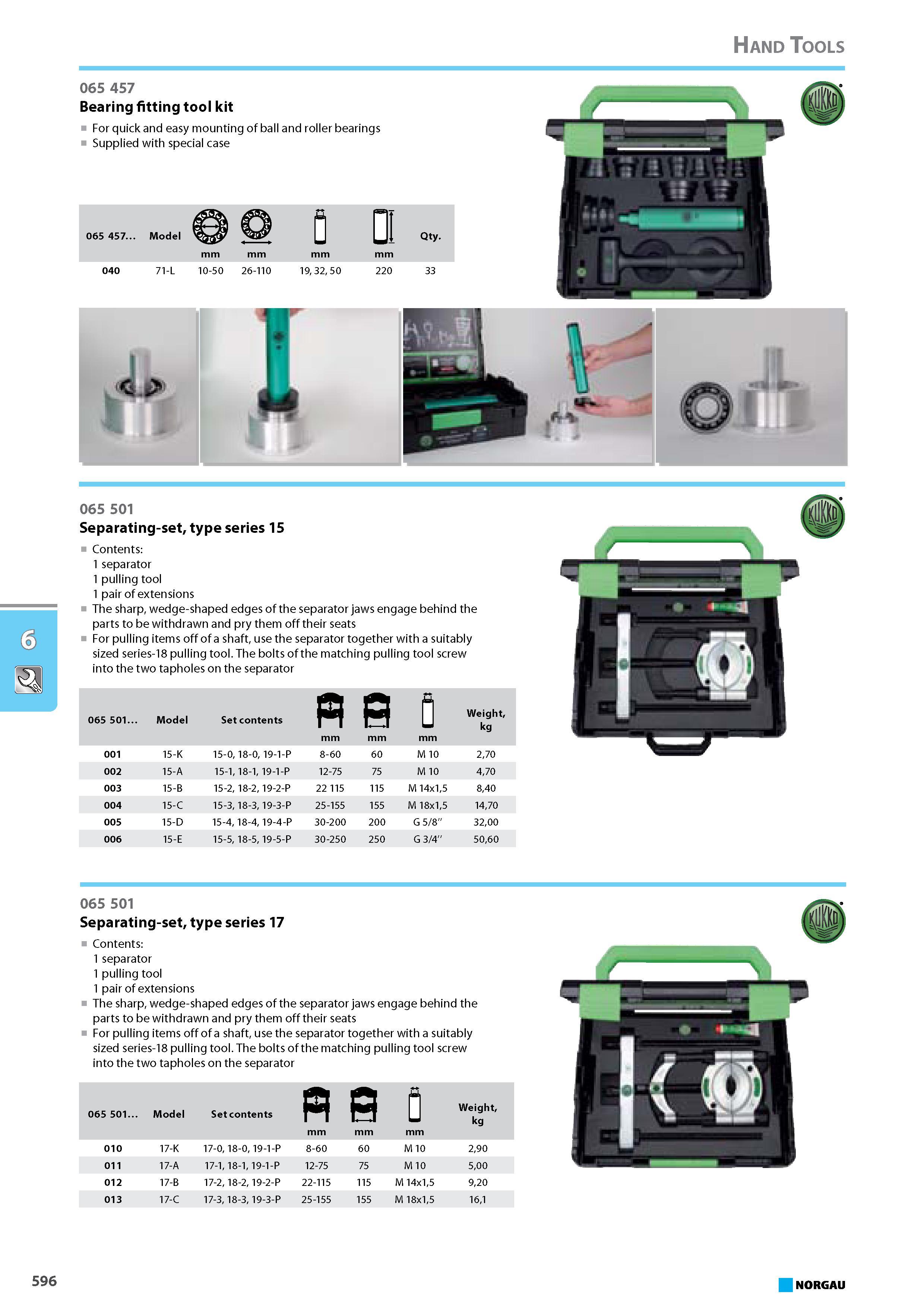 612 Bearing fitting tool kit For quick and easy mounting of ball and roller bearings Supplied with special case 065 501 Separating-set type series 15 Contents 1 separator Каталог NORGAU 2015 Инструмент режущий измерительный слесарно-монтажный Стр. 596