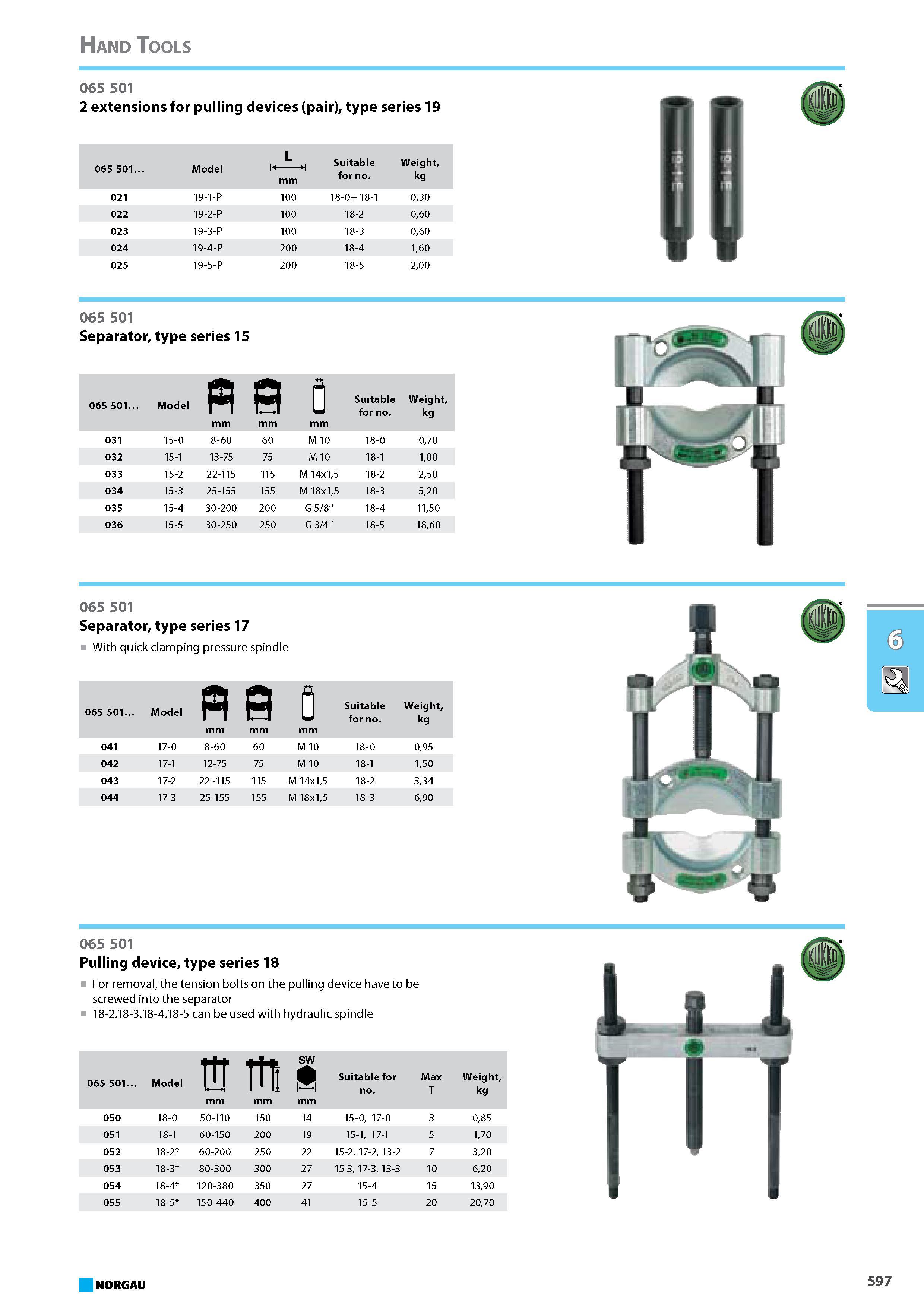 613 Pulling device type series 18 For removal the tension bolts on the pulling device have to be screwed into the separator 18-2.18-3.18-4.18-5 can be used with hydraulic Каталог NORGAU 2015 Инструмент режущий измерительный слесарно-монтажный Стр. 597