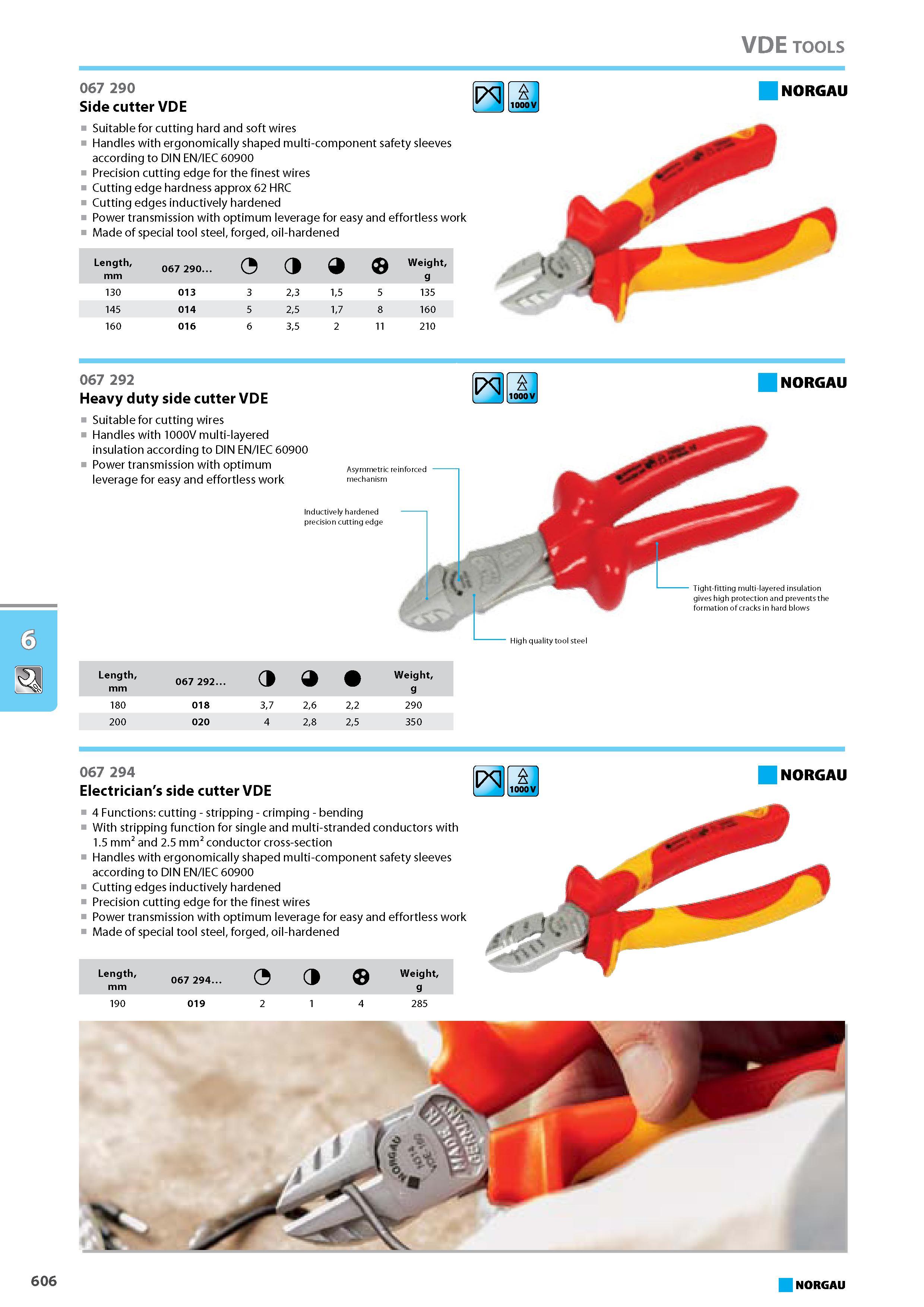 622 Side cutter VDE Suitable for cutting hard and soft wires Handles with ergonomically shaped multi-component safety sleeves according to DIN EN IEC 60900 Precision cutti Каталог NORGAU 2015 Инструмент режущий измерительный слесарно-монтажный Стр. 606