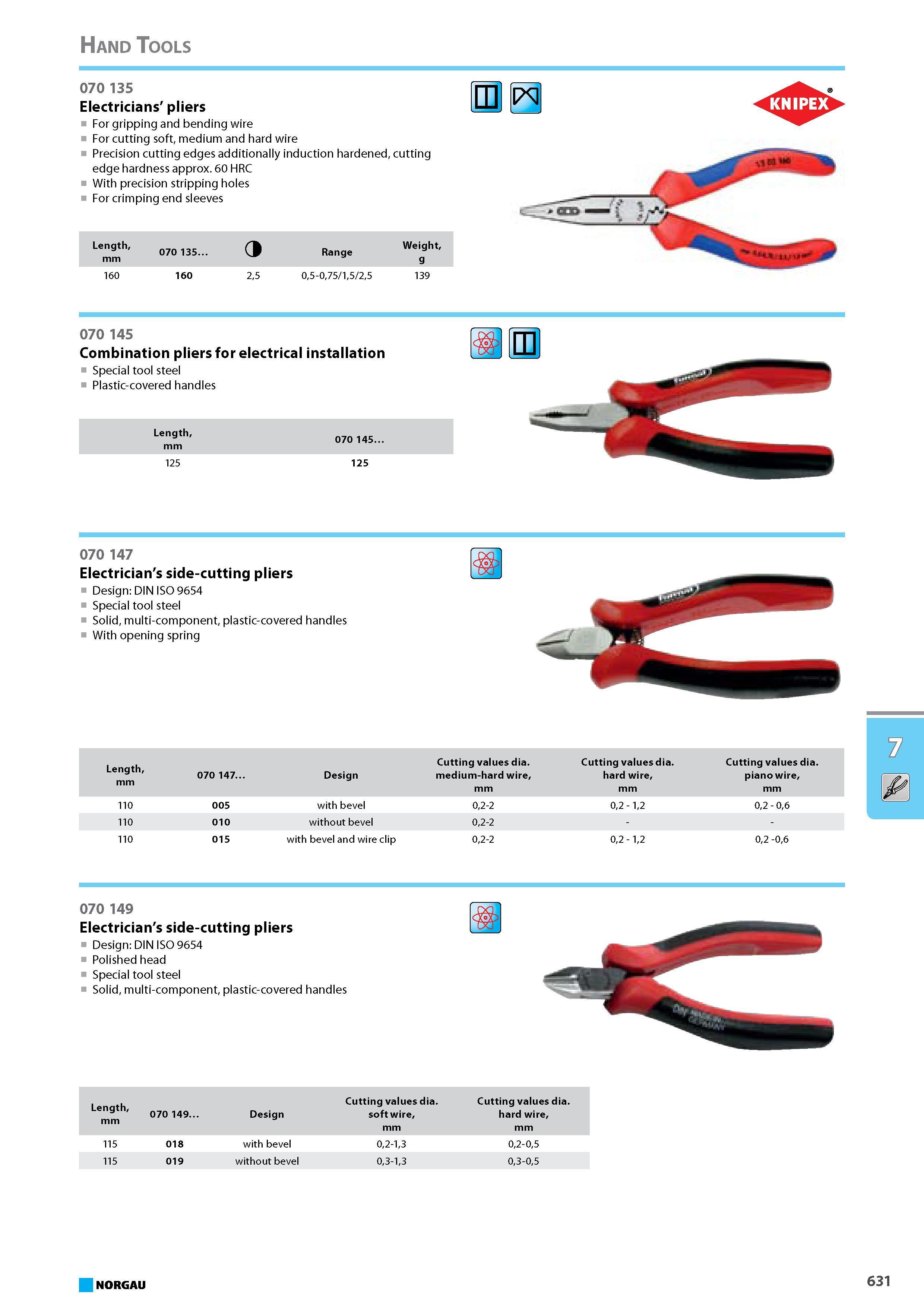 647 Electrician's side-cutting pliers Design DIN ISO 9654 Polished head Special tool steel Solid multi-component plastic-covered handles Length mm 070 149. Design Cutting Каталог NORGAU 2015 Инструмент режущий измерительный слесарно-монтажный Стр. 631