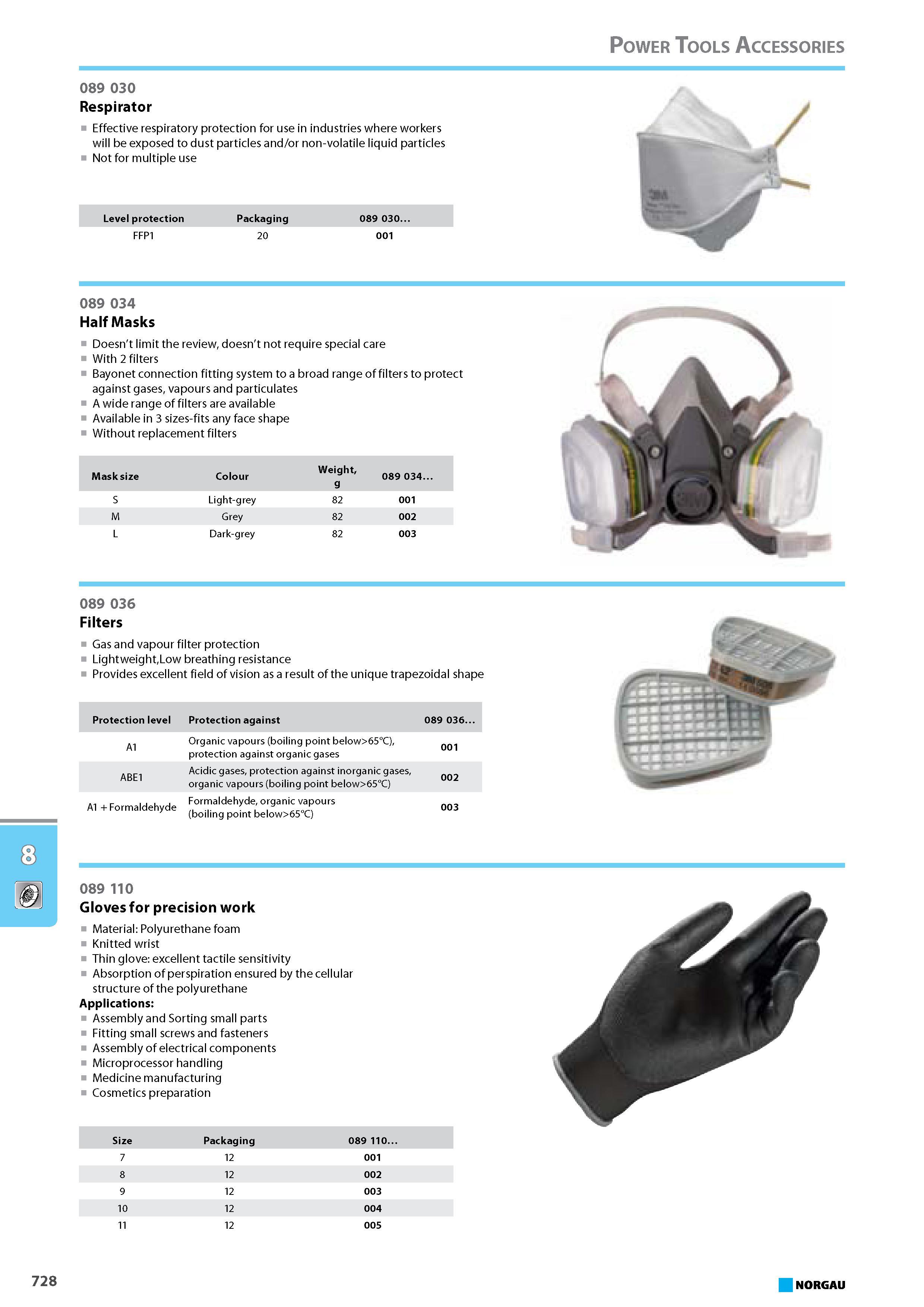 744 Respirator Effective respiratory protection for use in industries where workers will be exposed to dust particles and or non-volatile liquid particles Not for multiple Каталог NORGAU 2015 Инструмент режущий измерительный слесарно-монтажный Стр. 728