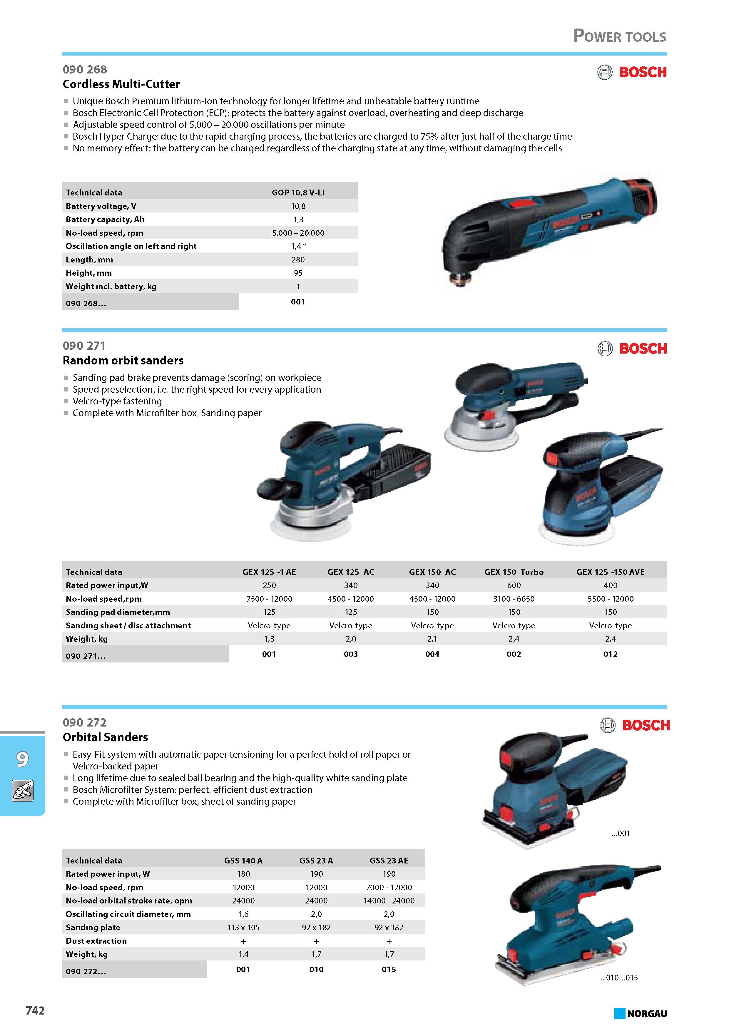 758 Cordless Multi-Cutter Unique Bosch Premium lithium-ion technology for longer lifetime and unbeatable battery runtime Bosch Electronic Cell Protection (ECP) protects th Каталог NORGAU 2015 Инструмент режущий измерительный слесарно-монтажный Стр. 742