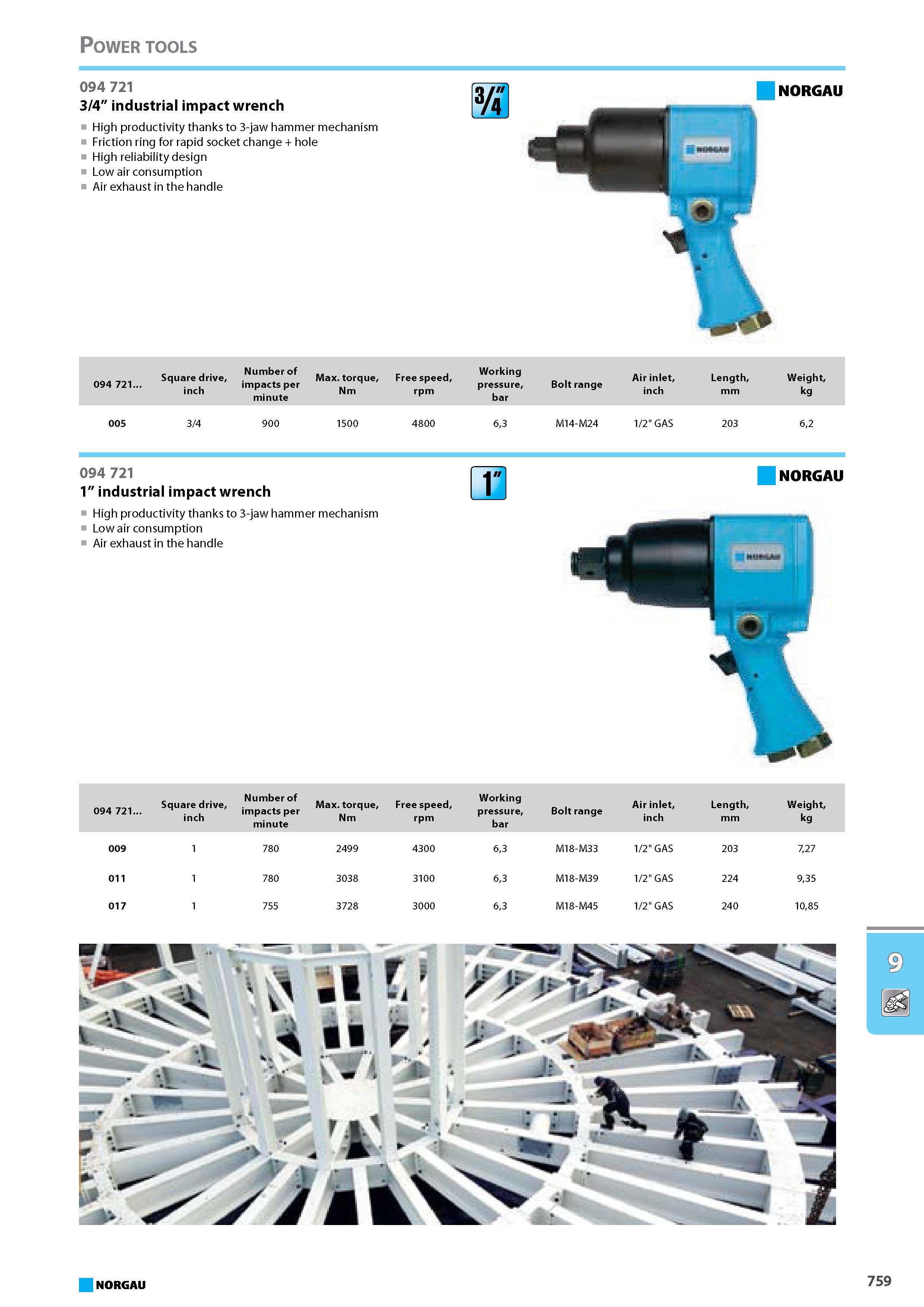 775 industrial impact wrench 3/4 High productivity thanks to 3-jaw hammer mechanism Friction ring for rapid socket change hole High reliability design Low air consumption Каталог NORGAU 2015 Инструмент режущий измерительный слесарно-монтажный Стр. 759