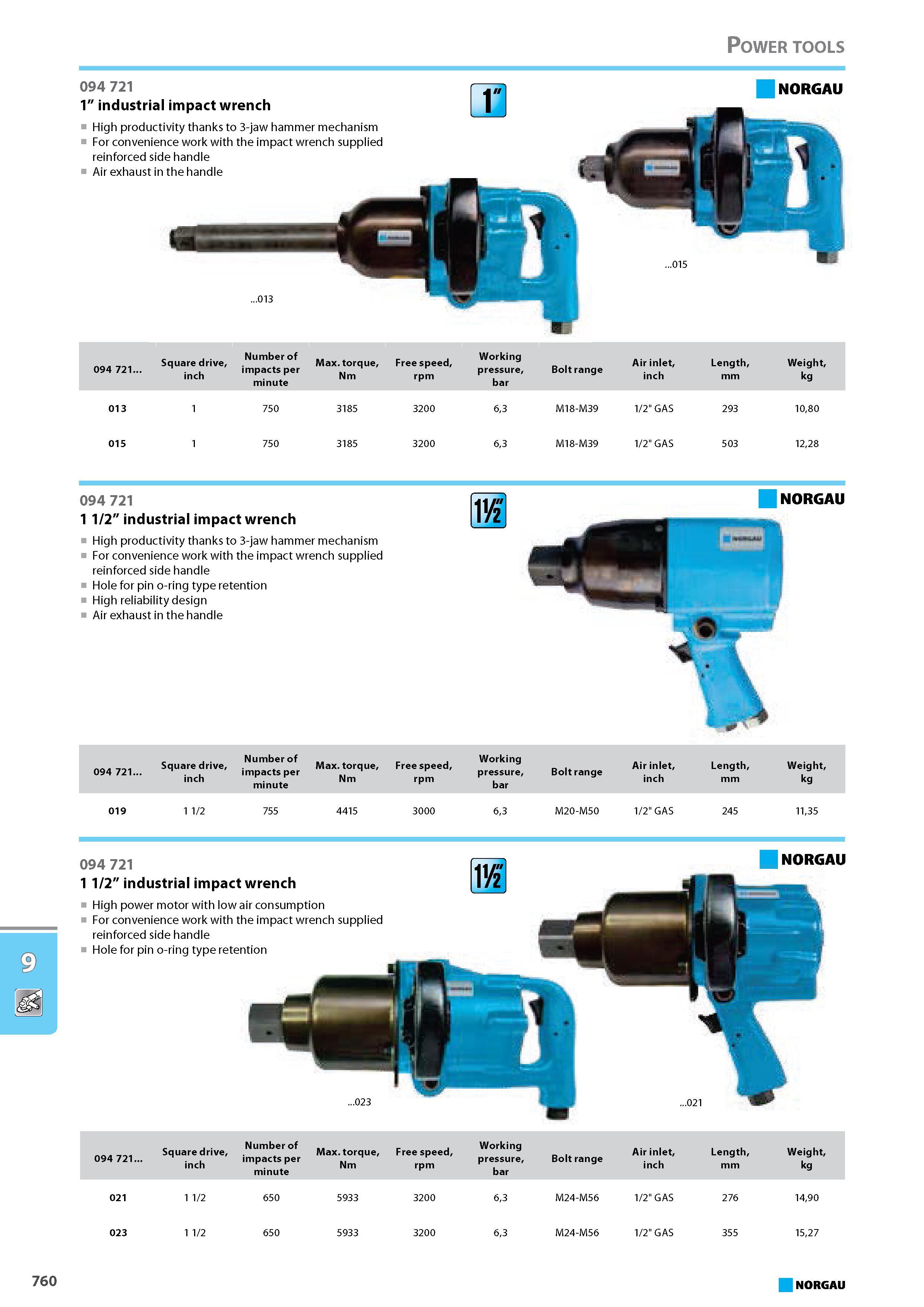 776 industrial impact wrench 1 High productivity thanks to 3-jaw hammer mechanism For convenience work with the impact wrench supplied reinforced side handle Air exhaust i Каталог NORGAU 2015 Инструмент режущий измерительный слесарно-монтажный Стр. 760