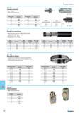 784 Reinforced rubber hose Black smooth conductive rubber reinforced with high tensile textile yarn Working pressure - 20 bar Temperature -30 C +80 Inner Wall Outside Min. Каталог NORGAU 2015 Инструмент режущий измерительный слесарно-монтажный Стр. 768