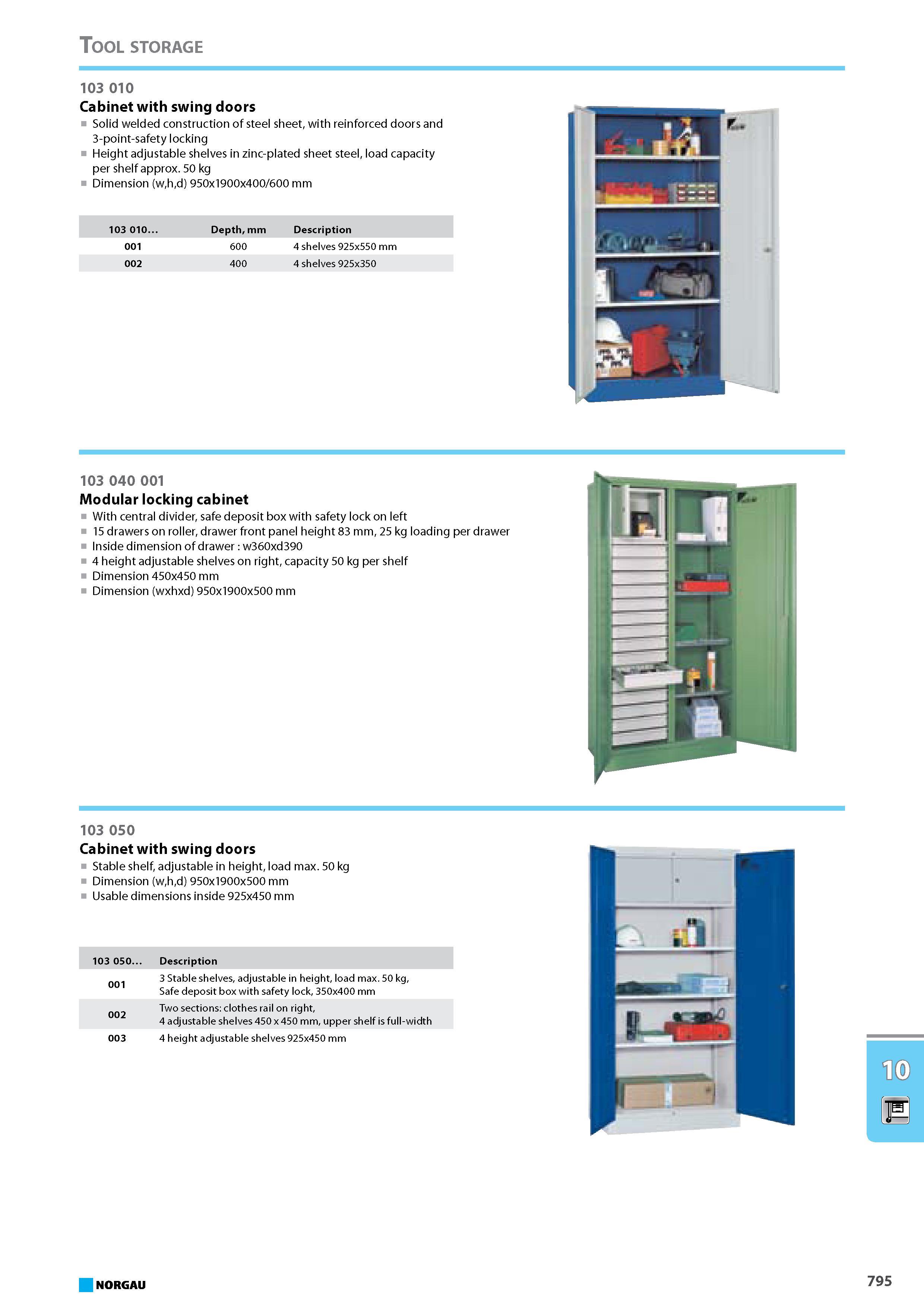 811 Cabinet with swing doors Solid welded construction of steel sheet with reinforced doors and 3-point-safety locking Height adjustable shelves in zinc-plated sheet steel Каталог NORGAU 2015 Инструмент режущий измерительный слесарно-монтажный Стр. 795