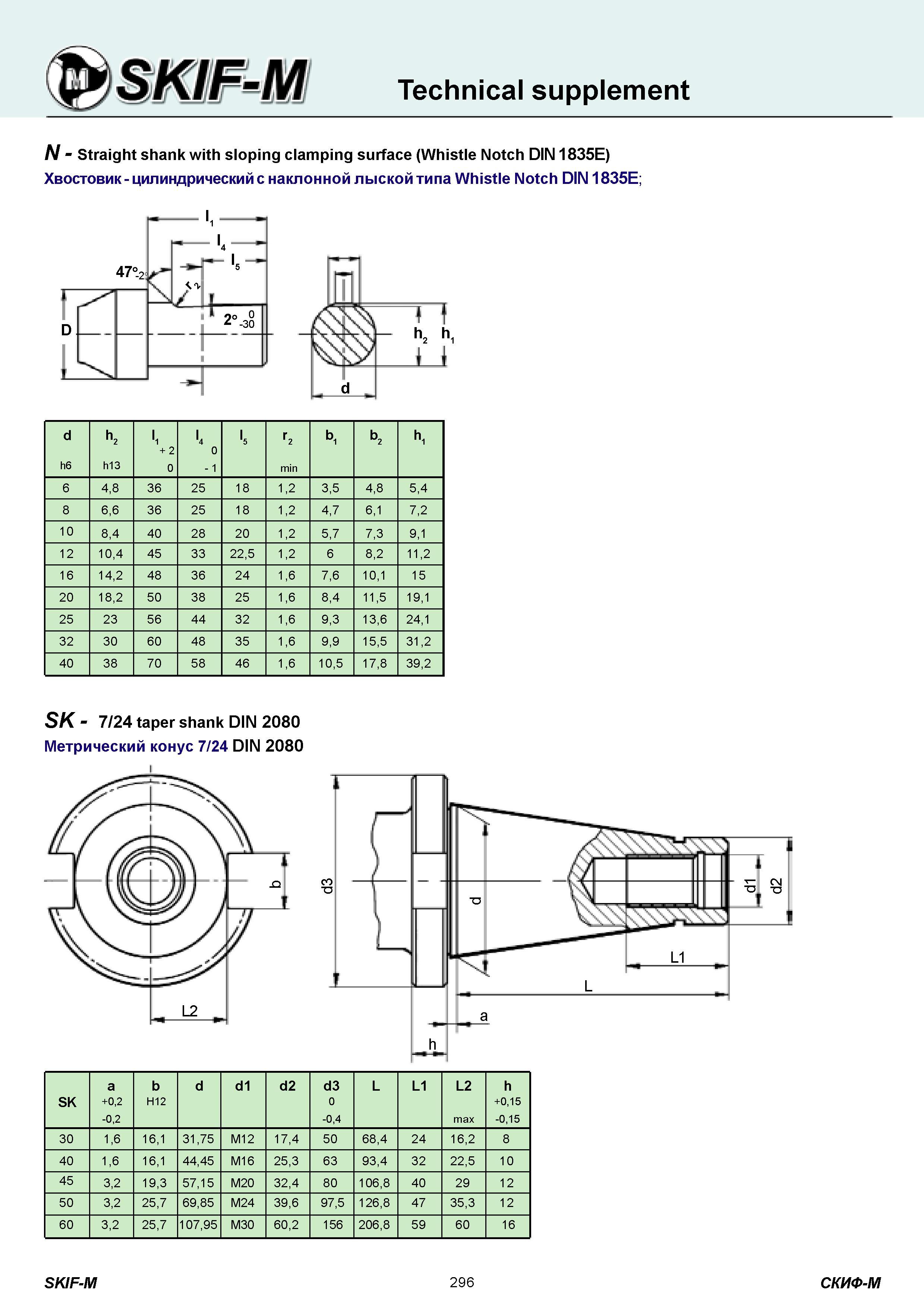 296 Straight shank with sloping clamping surface (Whistle Notch DIN 1835E) Хвостовик цилиндрический с наклонной лыской типа Whistle Notch DIN 1835E 470 D -3 Каталог СКИФ-М 2011 Металлорежущий инструмент для фрезерования и сверления Инструментальная оснастка для металлообрабатывающих станков Стр. 296