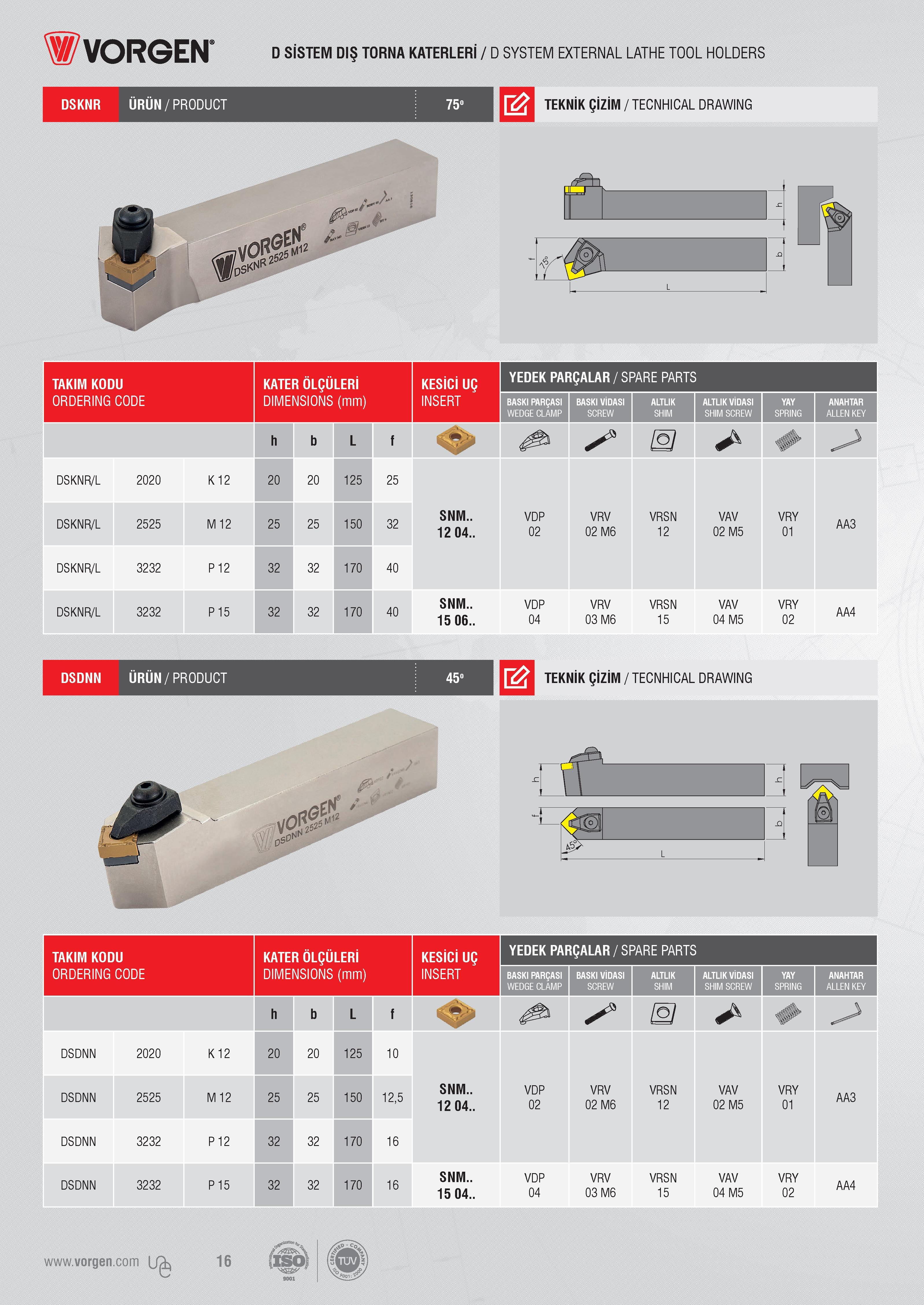 16 D SİSTEM DIŞ TORNA KATERLERİ / D SYSTEM EXTERNAL LATHE TOOL HOLDERS DSKNR ÜRÜN/PRODUCT 75° TEKNİK ÇİZİM / TECNHICAL DRAWING TAKIM KODU ORDERING CODE Код Каталог VORGEN 2018 Станочный инструмент с режущими сменными пластинами Токарные резцы Расточные державки и оправки Фрезы концевые и насадные с СРП Сверла Стр. 16