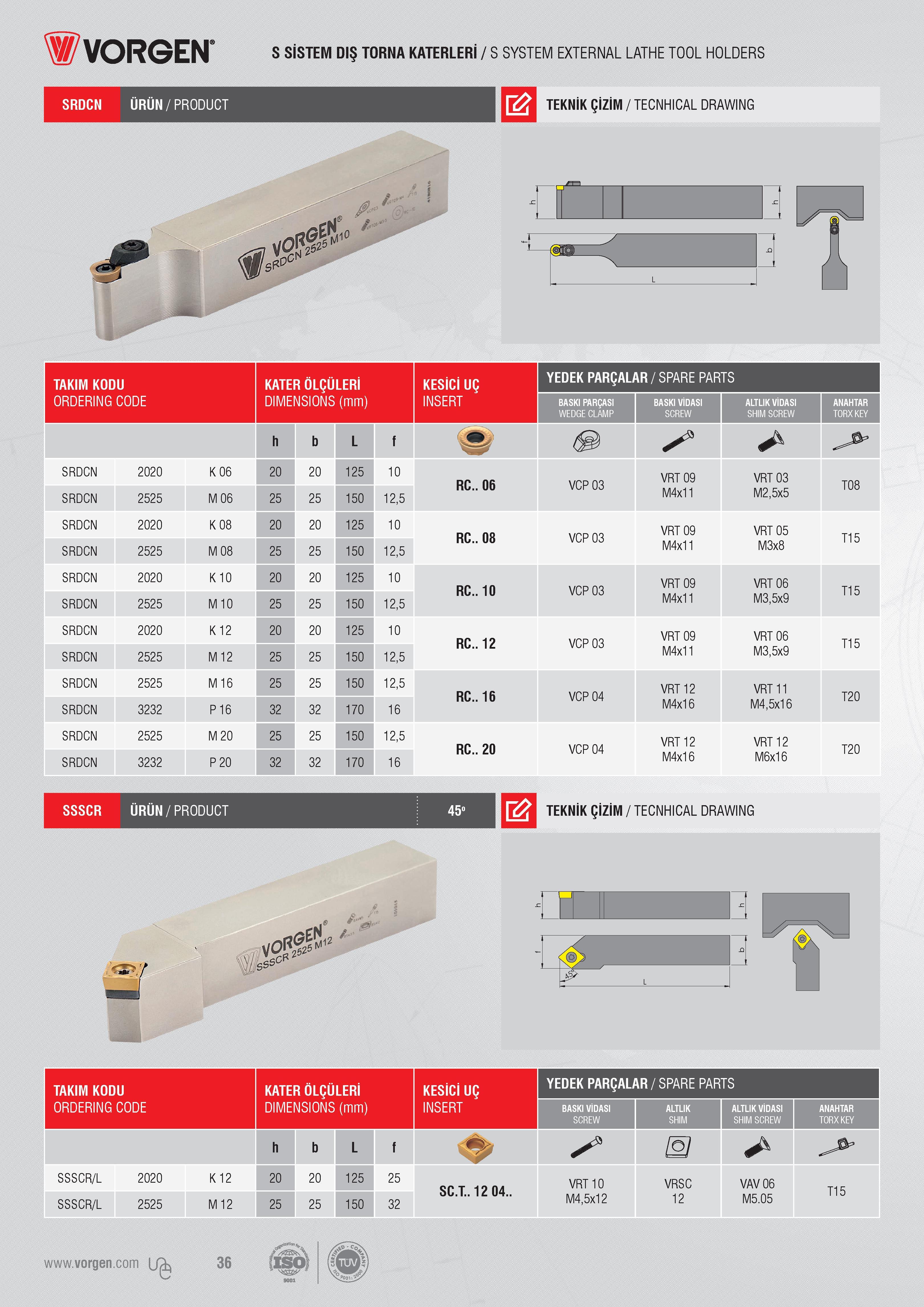 36 S SİSTEM DIŞ TORNA KATERLERİ / S SYSTEM EXTERNAL LATHE TOOL HOLDERS SRDCN ÜRÜN/PRODUCT TEKNİK ÇİZİM / TECNHICAL DRAWING TAKIM KODU ORDERING CODE Код для Каталог VORGEN 2018 Станочный инструмент с режущими сменными пластинами Токарные резцы Расточные державки и оправки Фрезы концевые и насадные с СРП Сверла Стр. 36