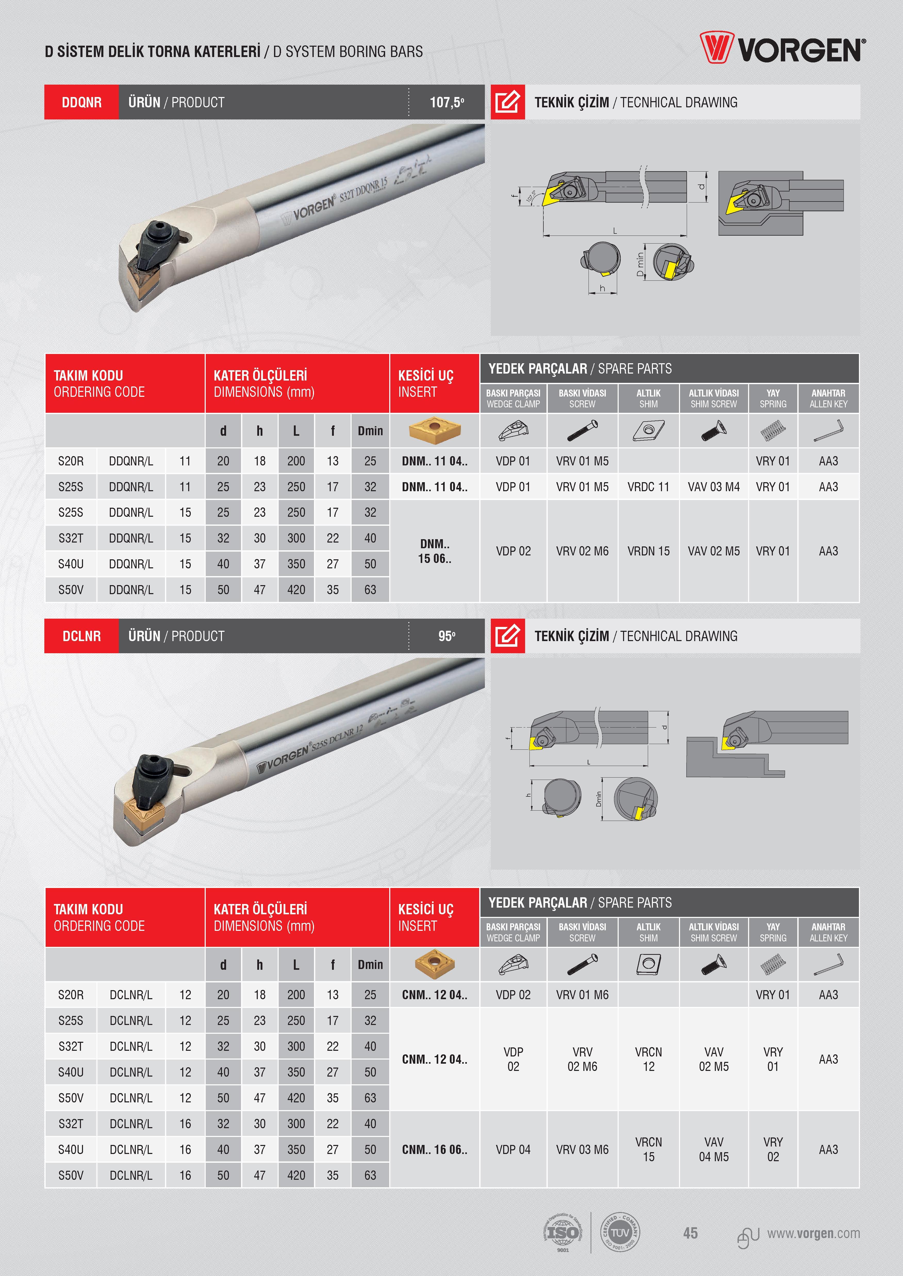45 D SİSTEM DELİK TORNA KATERLERİ / D SYSTEM BORING BARS Vorgen DDQNR ÜRÜN/PRODUCT 107,5° M TEKNİK ÇİZİM / TECNHICAL DRAWING TAKIM KODU KATER ÖLÇÜLERİ ORDER Каталог VORGEN 2018 Станочный инструмент с режущими сменными пластинами Токарные резцы Расточные державки и оправки Фрезы концевые и насадные с СРП Сверла Стр. 45