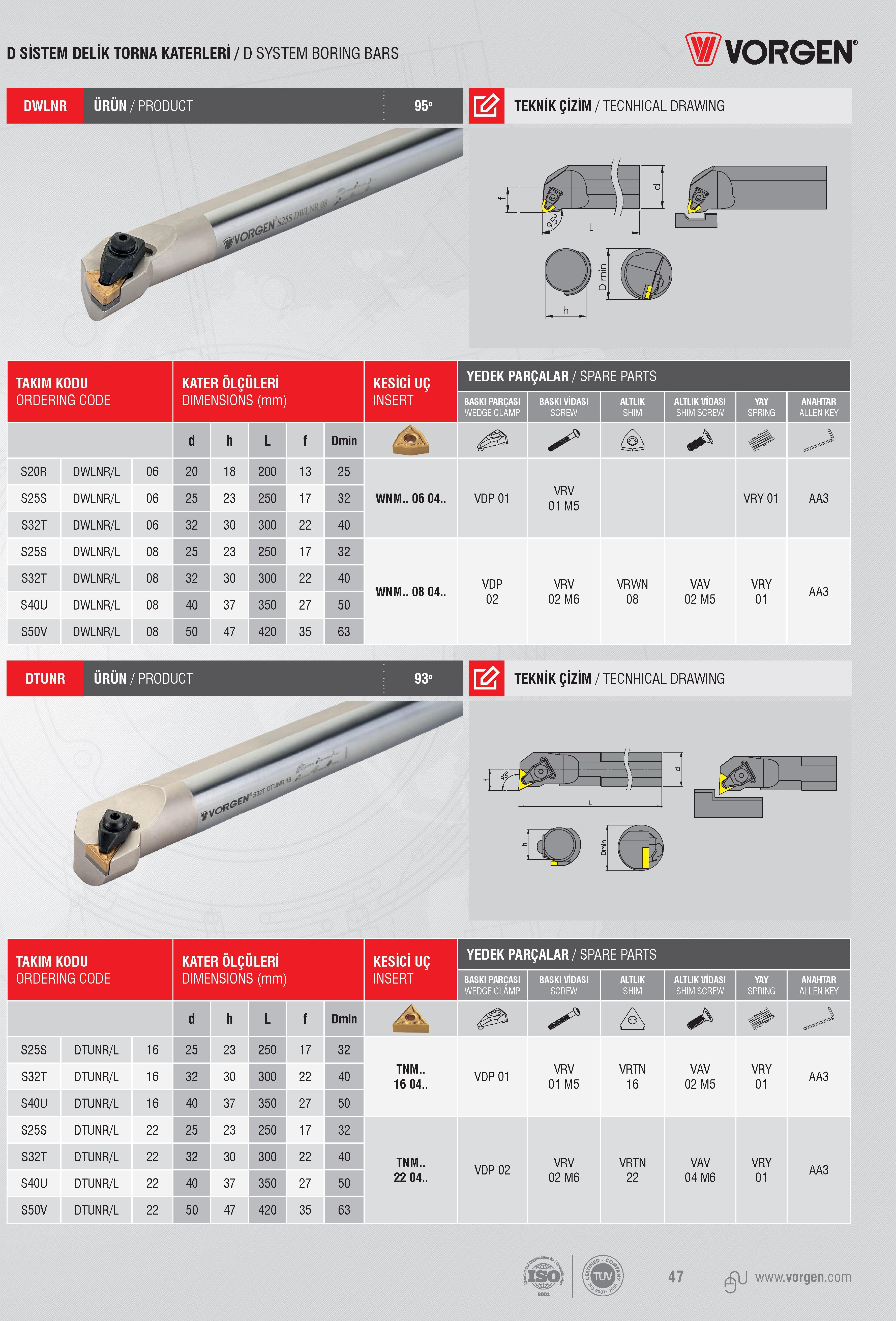 47 D SİSTEM DELİK TORNA KATERLERİ / D SYSTEM BORING BARS DWLNR ÜRÜN/PRODUCT Vorgen TEKNİK ÇİZİM / TECNHICAL DRAWING TAKIM KODU ORDERING CODE Код для заказа Каталог VORGEN 2018 Станочный инструмент с режущими сменными пластинами Токарные резцы Расточные державки и оправки Фрезы концевые и насадные с СРП Сверла Стр. 47