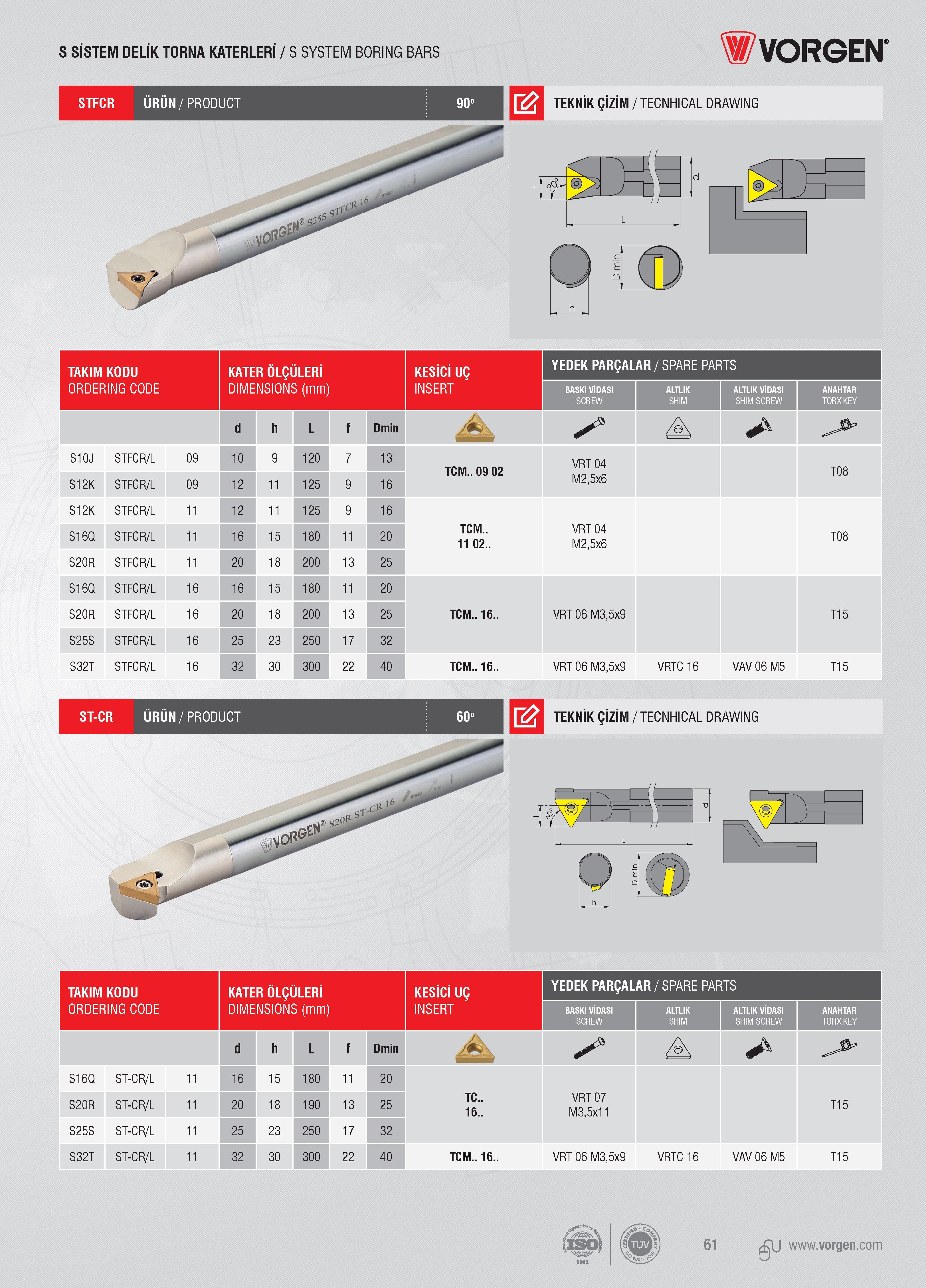 60 S SİSTEM DELİK TORNA KATERLERİ / S SYSTEM BORING BARS Vorgen STFCR ÜRÜN/PRODUCT 90° M TAKIM KODU ORDERING CODE Код для заказа инструмента TEKNİK ÇİZİM / Каталог VORGEN 2018 Станочный инструмент с режущими сменными пластинами Токарные резцы Расточные державки и оправки Фрезы концевые и насадные с СРП Сверла Стр. 60