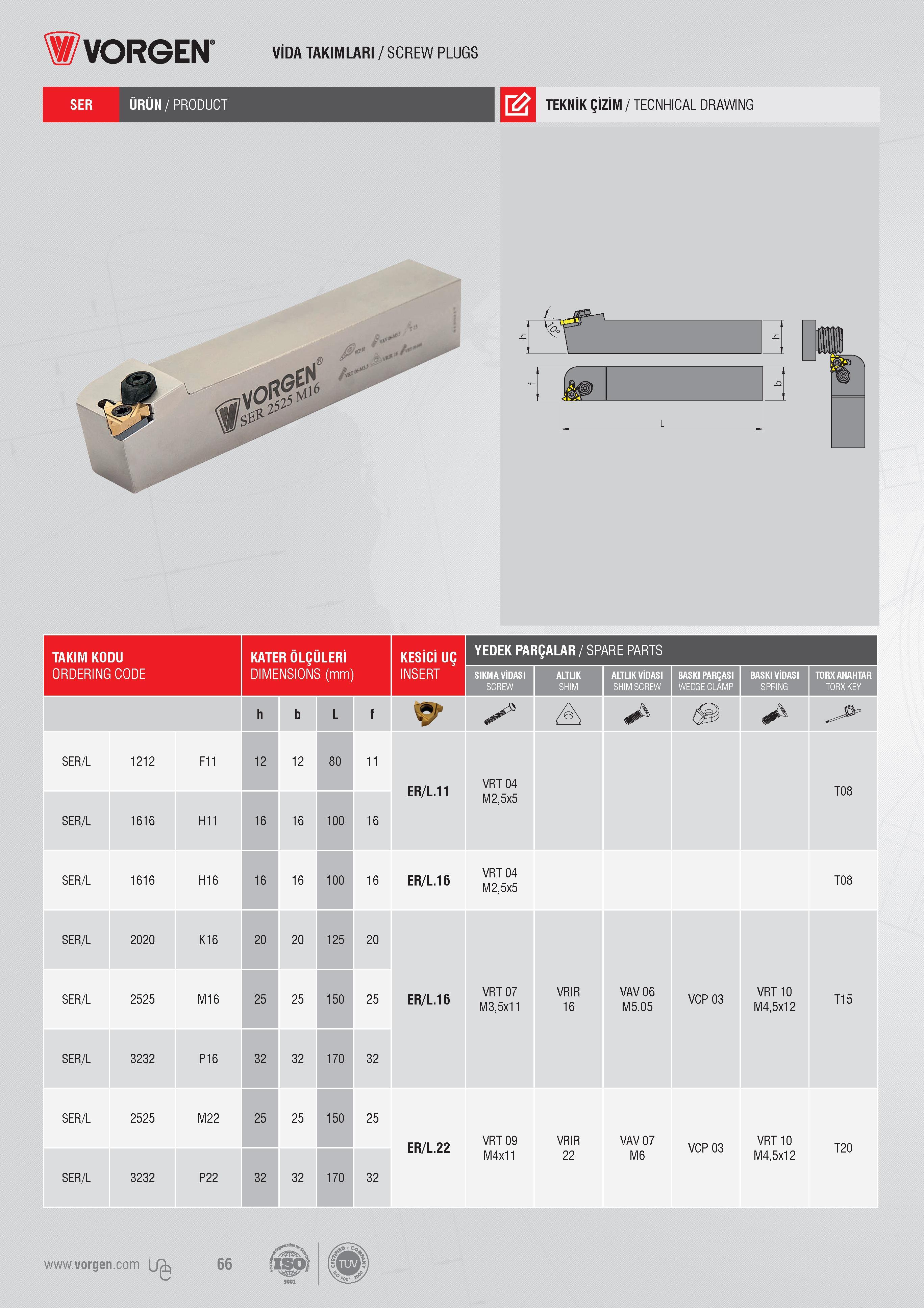 65 VİDA TAKIMLARI / SCREW PLUGS ÜRÜN/PRODUCT TEKNİK ÇİZİM / TECNHICAL DRAWING /V1 TAKIM KODU ORDERING CODE Код для заказа инструмента KATER ÖLÇÜLERİ DIMENSI Каталог VORGEN 2018 Станочный инструмент с режущими сменными пластинами Токарные резцы Расточные державки и оправки Фрезы концевые и насадные с СРП Сверла Стр. 65
