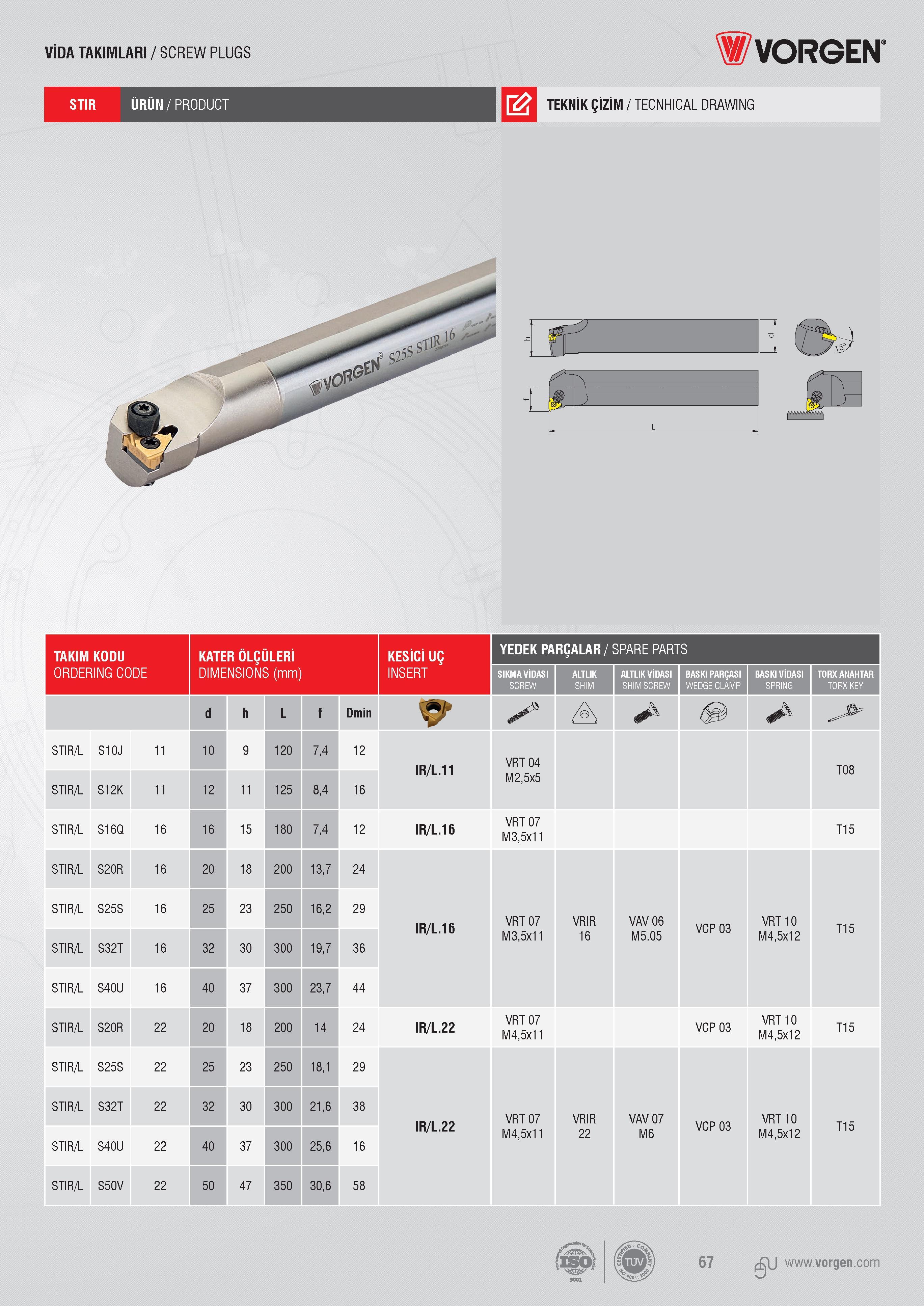 66 VİDA TAKIMLARI / SCREW PLUGS STIR ÜRÜN/PRODUCT Vorgen TEKNİK ÇİZİM / TECNHICAL DRAWING m 05 I TAKIM KODU ORDERING CODE Код для заказа инструмента KATER Ö Каталог VORGEN 2018 Станочный инструмент с режущими сменными пластинами Токарные резцы Расточные державки и оправки Фрезы концевые и насадные с СРП Сверла Стр. 66