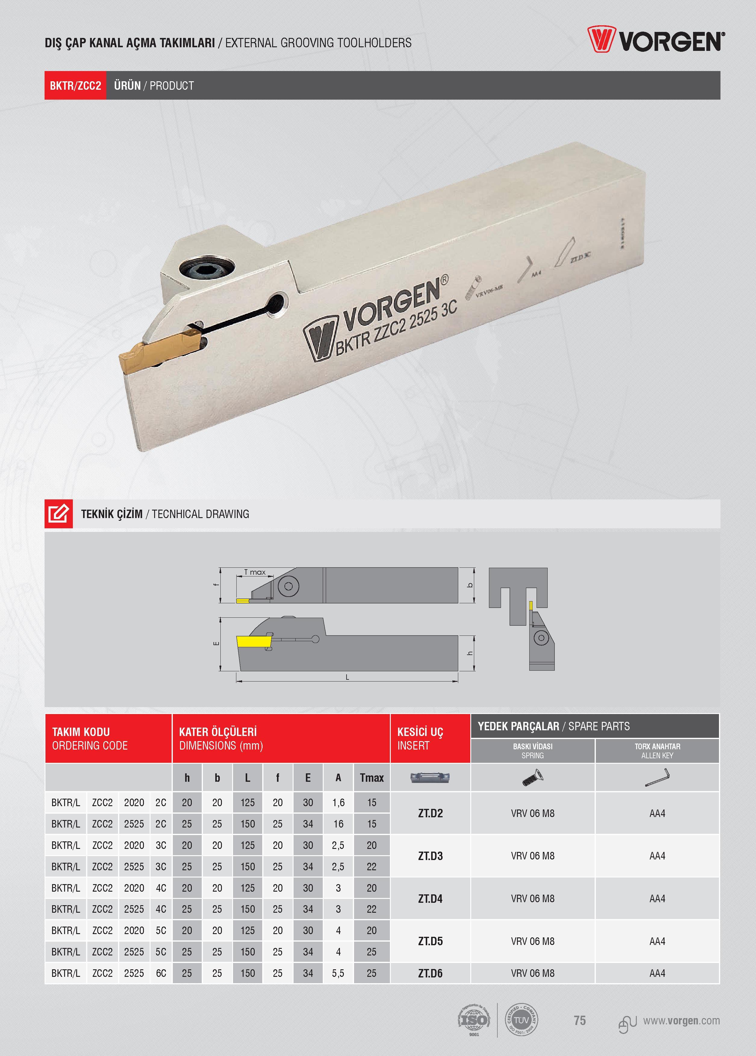 74 DIŞ ÇAP KANAL AÇMA TAKIMLARI / EXTERNAL GROOVING TOOLHOLDERS Vorgen BKTR/2 ÜRÜN / PRODUCT TEKNİK ÇİZİM / TECNHICAL DRAWING 75 TAKIM KODU KATER ÖLÇÜLER Каталог VORGEN 2018 Станочный инструмент с режущими сменными пластинами Токарные резцы Расточные державки и оправки Фрезы концевые и насадные с СРП Сверла Стр. 74