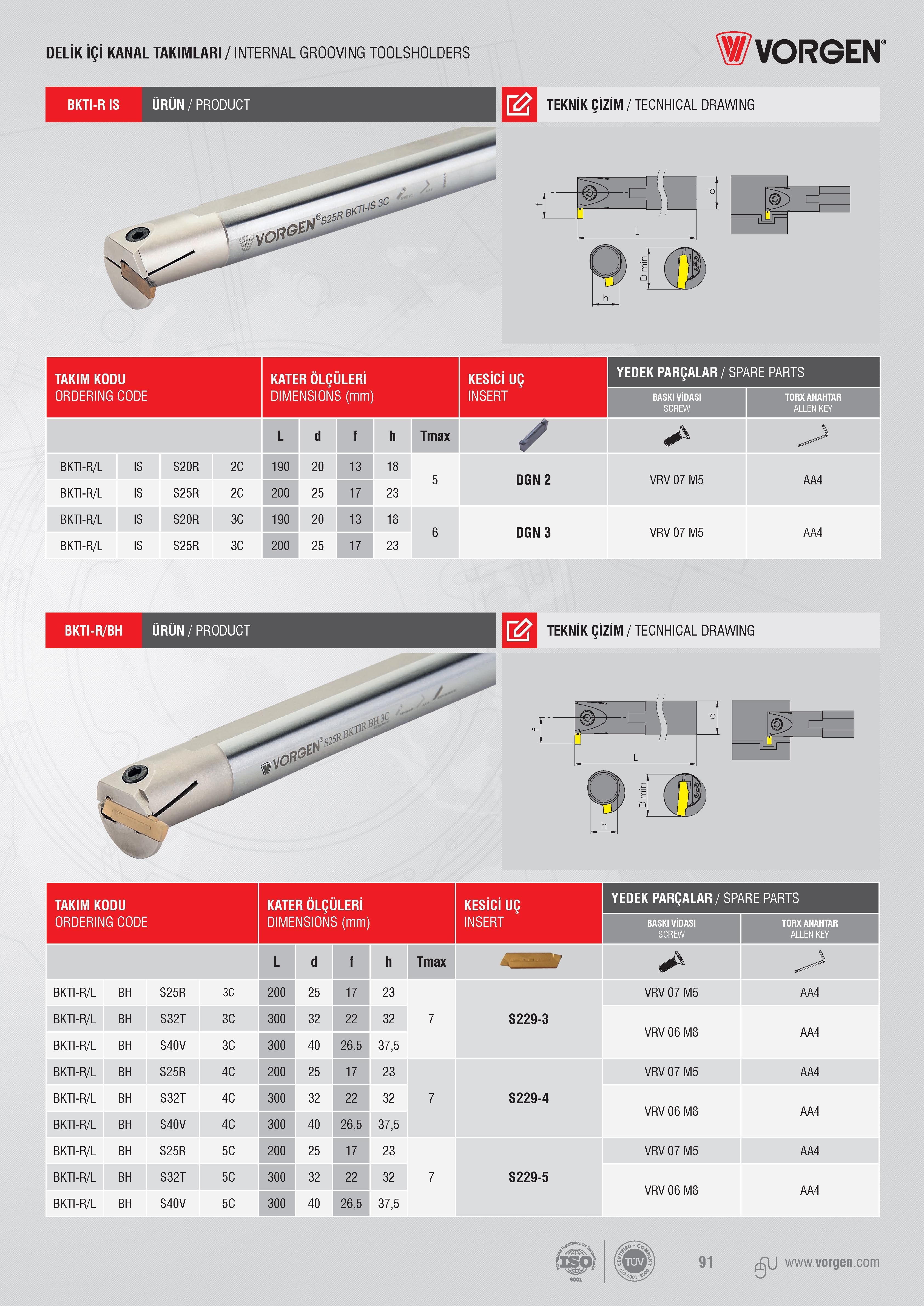 89 DELİK İÇİ KANAL TAKIMLARI / INTERNAL GROOVING TOOLSHOLDERS Vorgen BKTI-R IS PRODUCT TEKNİK ÇİZİM / TECNHICAL DRAWING TAKIM KODU KATER ÖLÇÜLERİ KESİCİ UÇ Каталог VORGEN 2018 Станочный инструмент с режущими сменными пластинами Токарные резцы Расточные державки и оправки Фрезы концевые и насадные с СРП Сверла Стр. 89