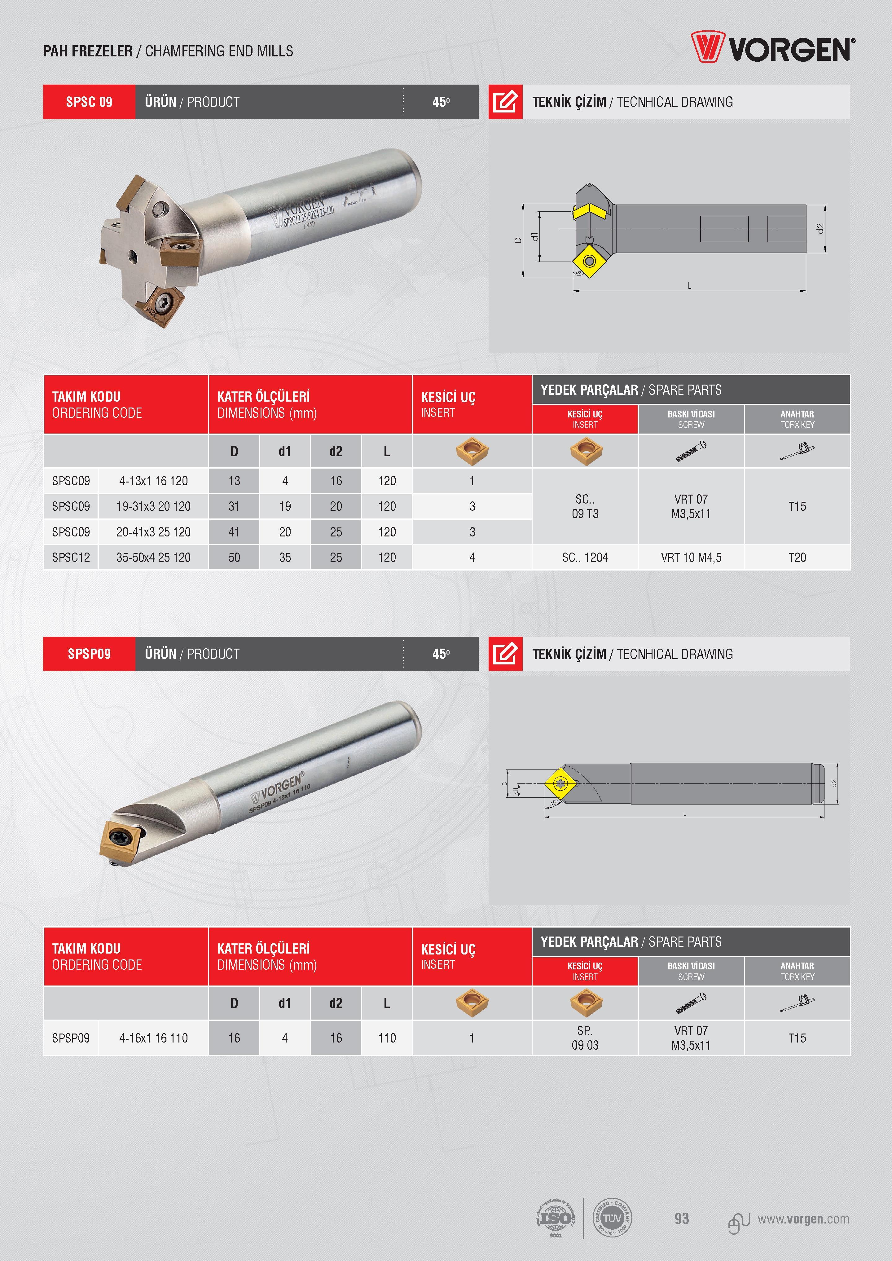 91 PAH FREZELER/CHAMFERING END MILLS Vorgen SPSC 09 ÜRÜN/PRODUCT 45° TEKNİK ÇİZİM / TECNHICAL DRAWING TAKIM KODU KATER ÖLÇÜLERİ KESİCİ UÇ YEDEK PARÇALAR / S Каталог VORGEN 2018 Станочный инструмент с режущими сменными пластинами Токарные резцы Расточные державки и оправки Фрезы концевые и насадные с СРП Сверла Стр. 91