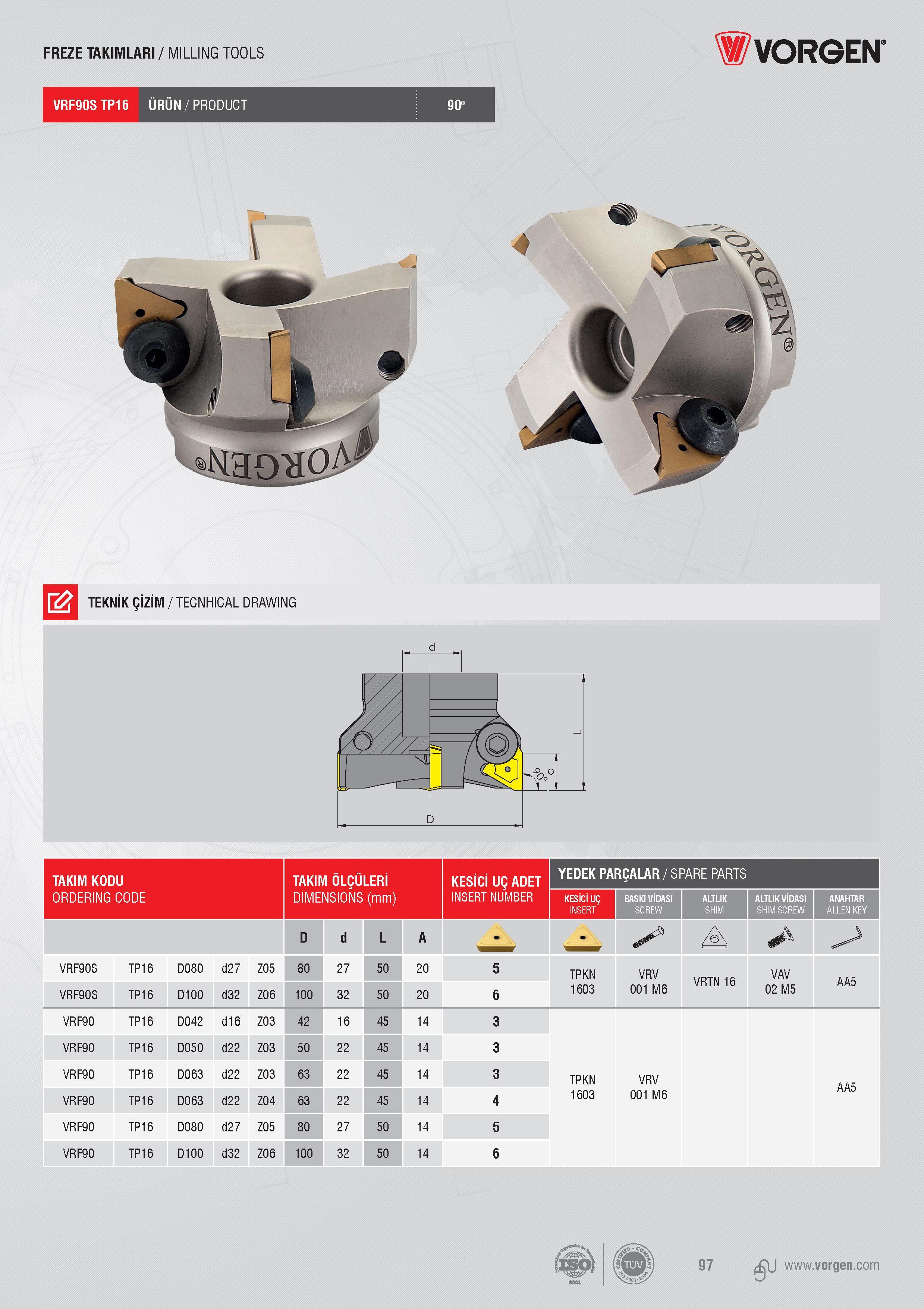 95 FREZE TAKIMLARI / MILLING TOOLS Vorgen VRF90S TP16 ÜRÜN/PRODUCT 90 TAKIM KODU TAKIM ÖLÇÜLERİ KESİCİ UÇ ADET YEDEK PARÇALAR / SPARE PARTS Запасные части к Каталог VORGEN 2018 Станочный инструмент с режущими сменными пластинами Токарные резцы Расточные державки и оправки Фрезы концевые и насадные с СРП Сверла Стр. 95