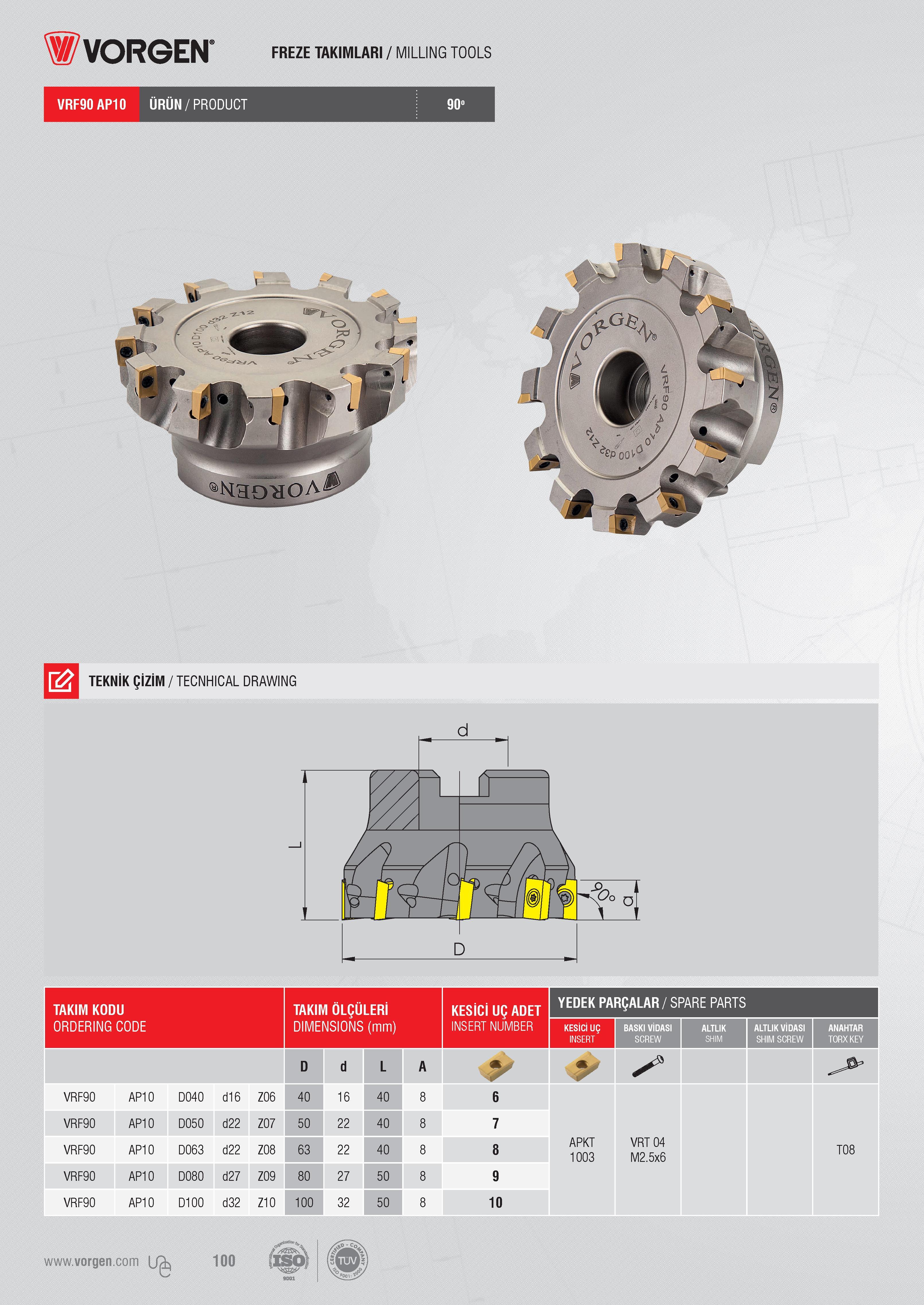 98 FREZE TAKIMLARI / MILLING TOOLS VRF90AP10 ÜRÜN/PRODUCT 90° TEKNİK ÇİZİM / TECNHICAL DRAWING TAKIM KODU TAKIM ÖLÇÜLERİ KESİCİ UÇ ADET YEDEK PARÇALAR / SPA Каталог VORGEN 2018 Станочный инструмент с режущими сменными пластинами Токарные резцы Расточные державки и оправки Фрезы концевые и насадные с СРП Сверла Стр. 98