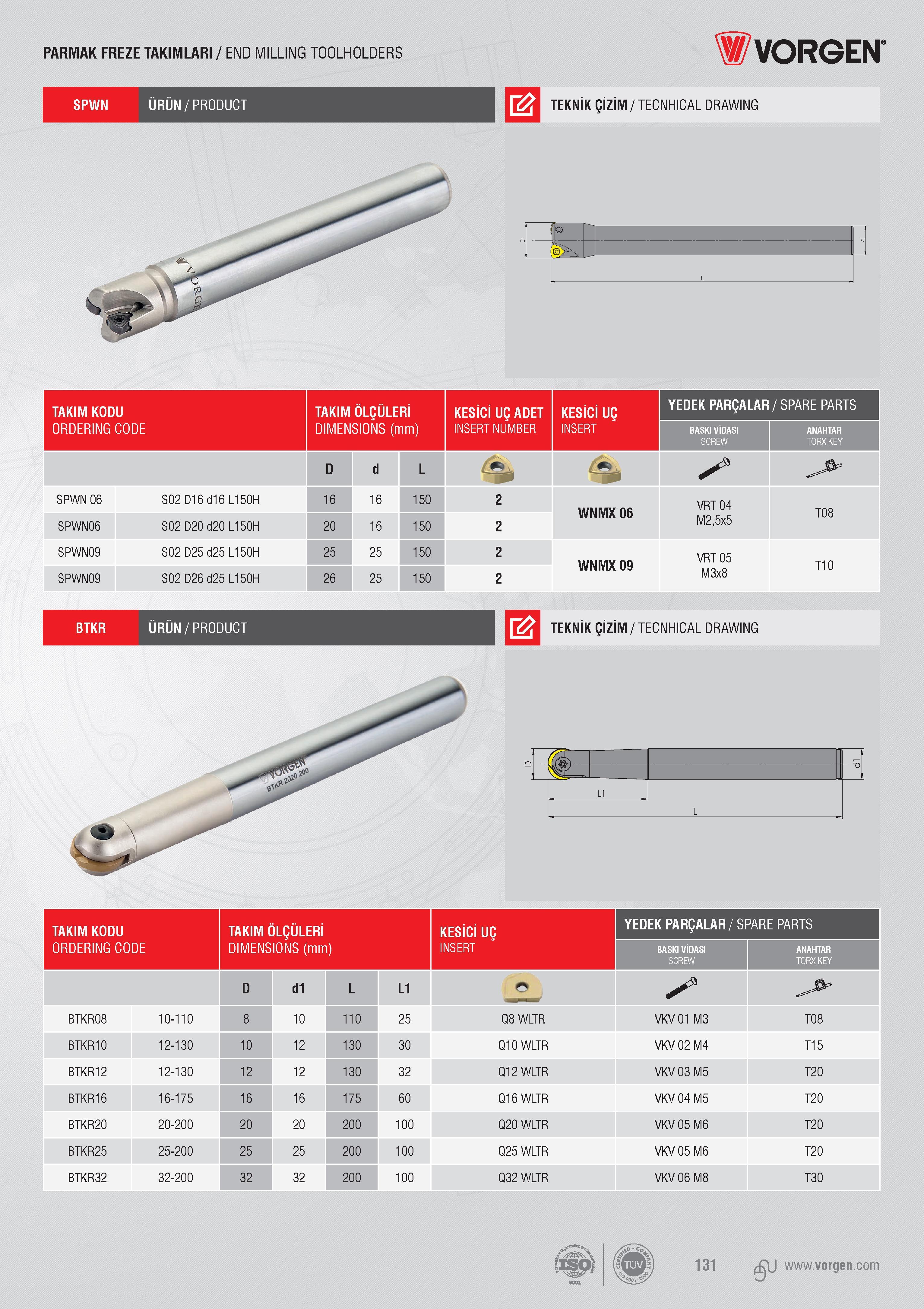 129 PARMAK FREZE TAKIMLARI / END MILLING TOOLHOLDERS SPWN ÜRÜN/PRODUCT Vorgen TEKNİK ÇİZİM / TECNHICAL DRAWING TAKIM KODU TAKIM ÖLÇÜLERİ KESİCİ UÇ ADET KESİC Каталог VORGEN 2018 Станочный инструмент с режущими сменными пластинами Токарные резцы Расточные державки и оправки Фрезы концевые и насадные с СРП Сверла Стр. 129